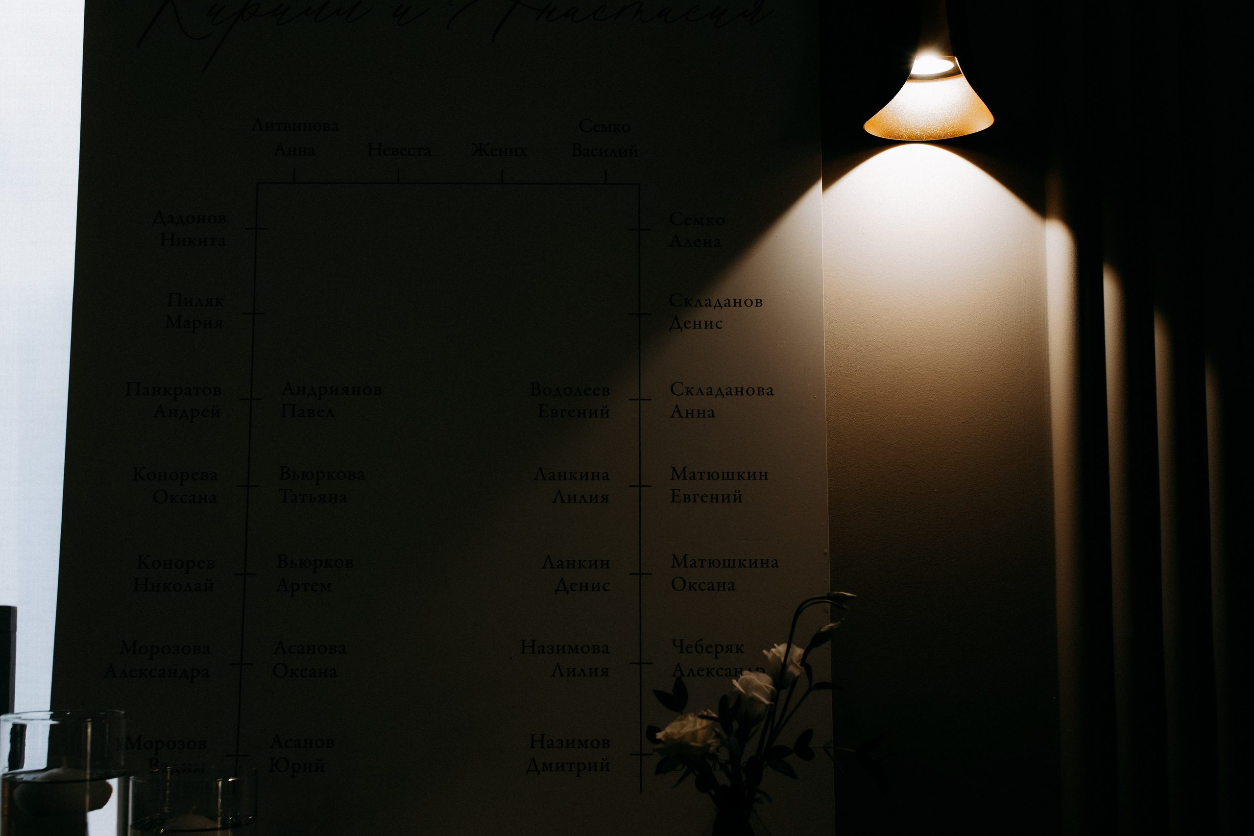 Кирилл и Анастасия. Свадебный фотограф в Саратове Антон Слепов