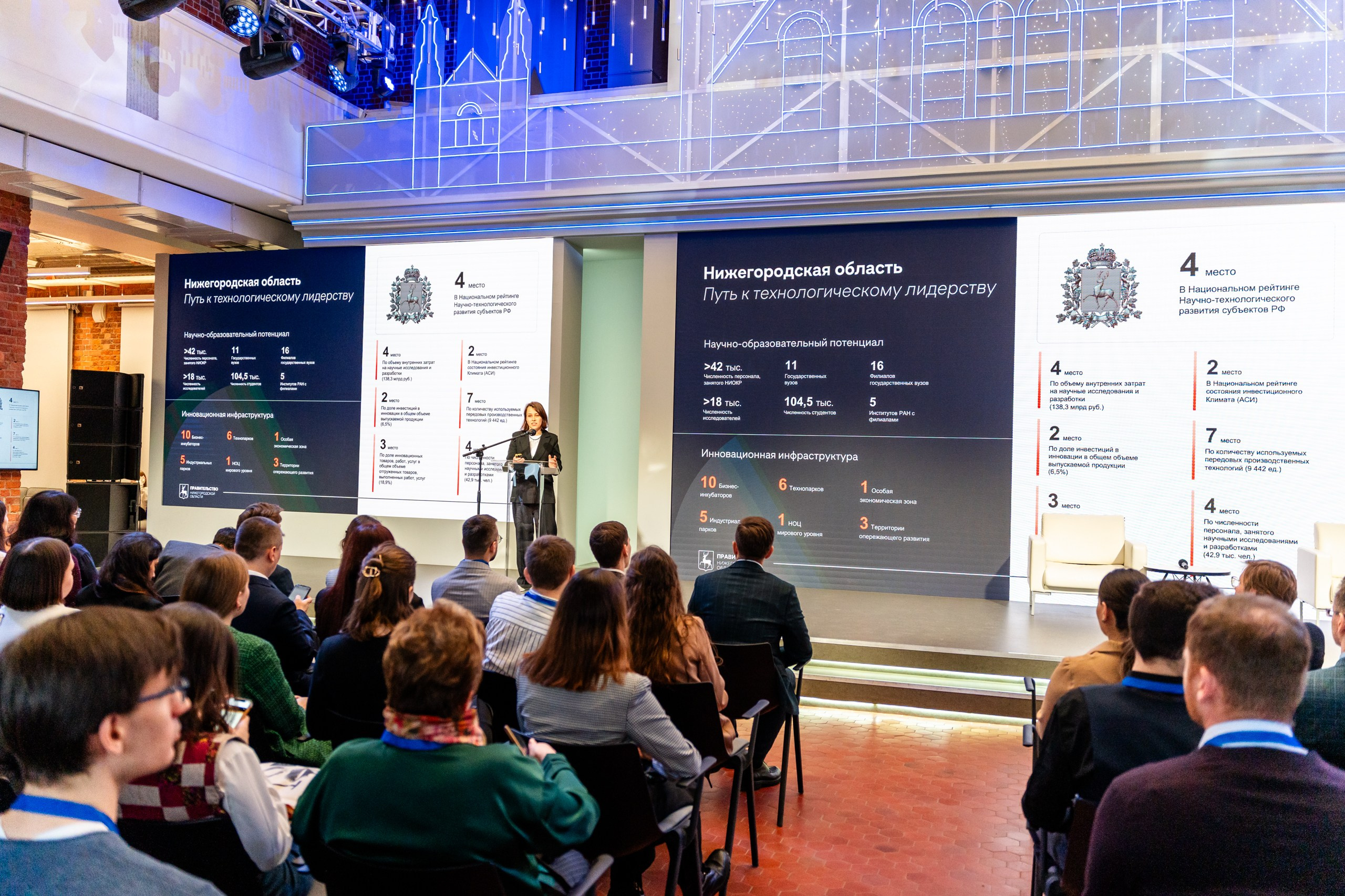 Региональный форум «Научная антихрупкость». Репортажный и портретный фотограф в Нижнем Новгороде Максим Горшков