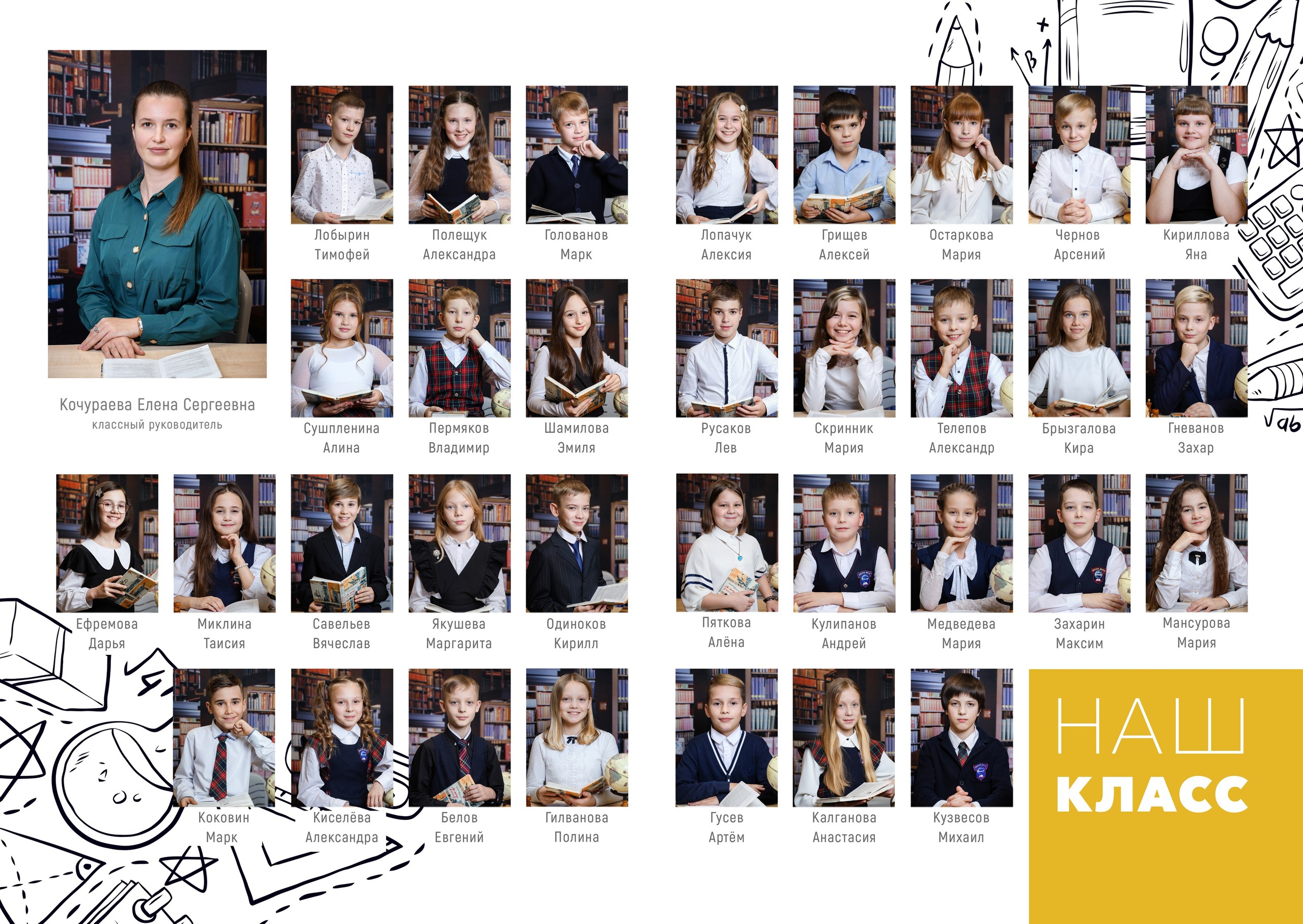 Групповые фото школьников в классе. Выпускные альбомы с оживающими фото Екатеринбург