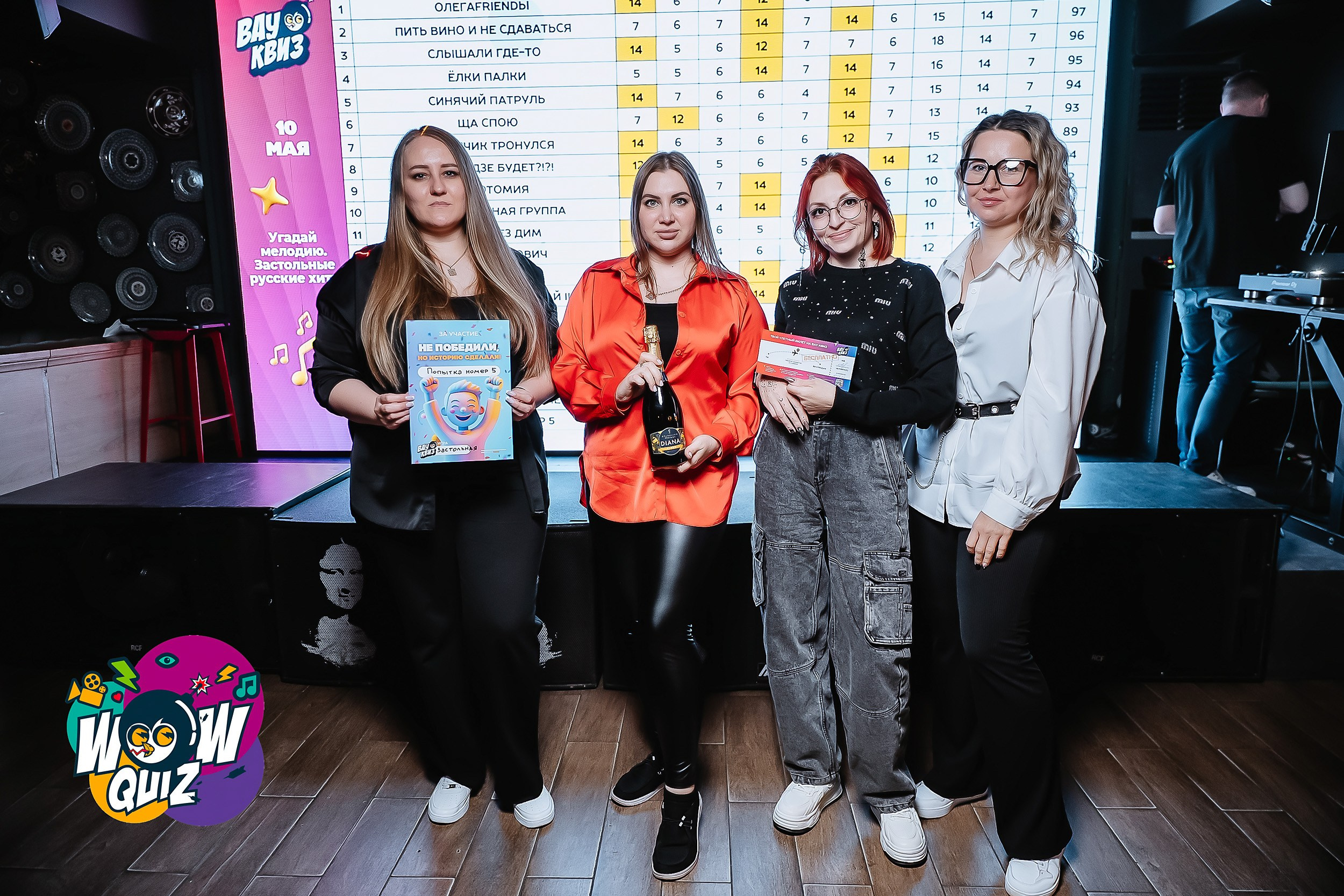 Wow Quiz. Кипятком Павлодар