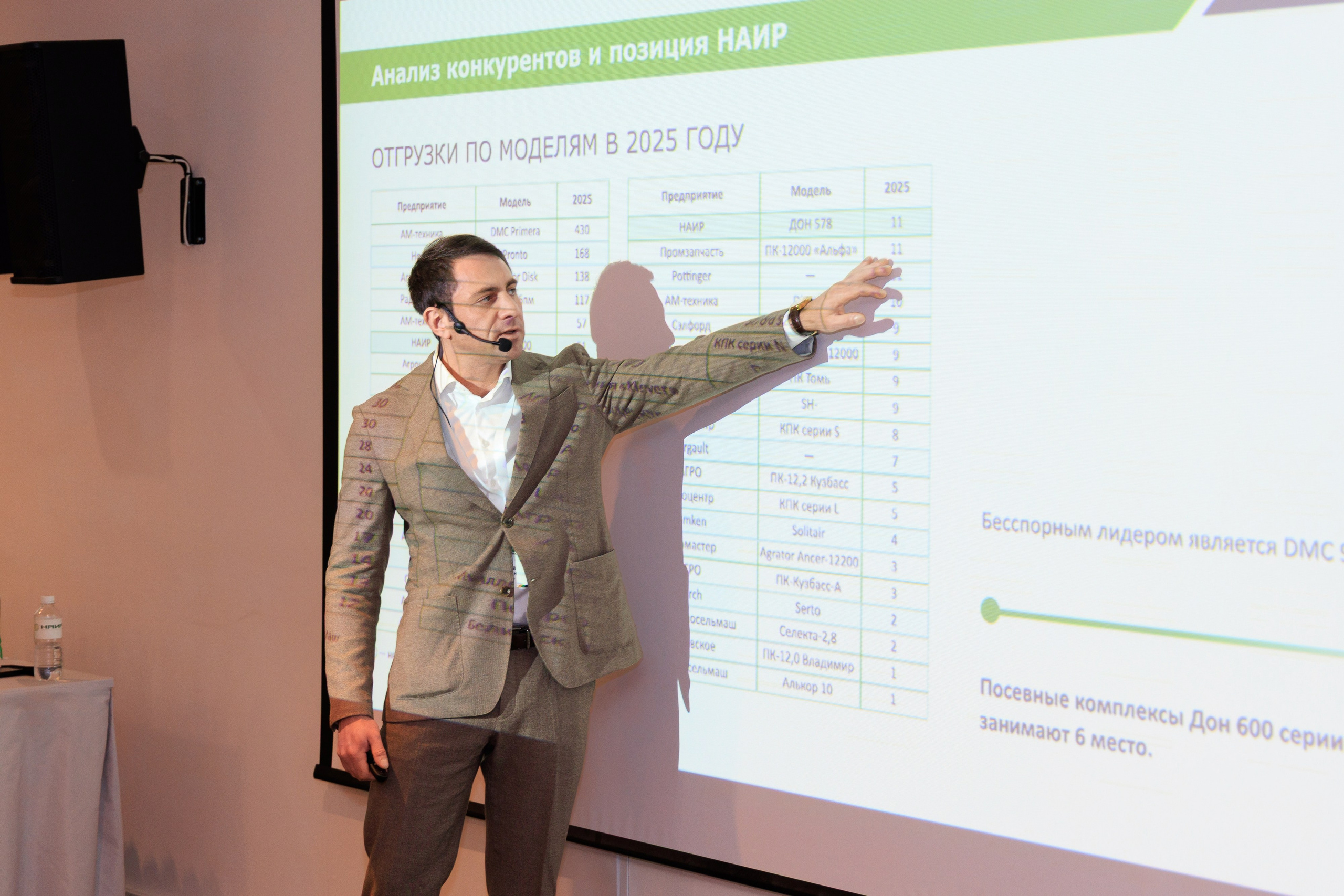 Репортажный фотограф. Репортажная фотосъёмка Минеральные Воды, Пятигорск, Кисловодск, Ставрополь. Репортажный и свадебный фотограф Пятигорск и КМВ