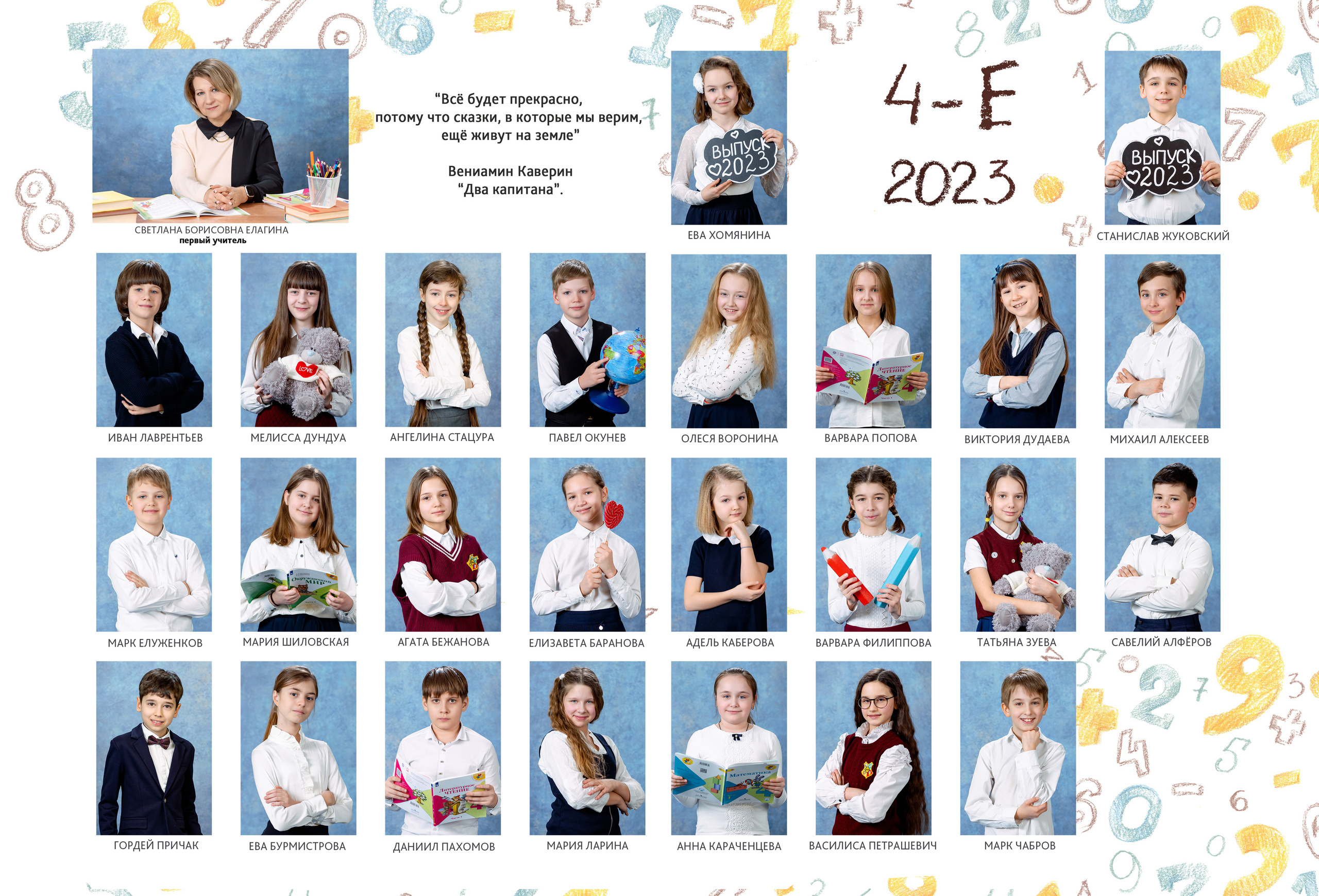 ЦИФРЫ 5 разворотов. Выпускные альбомы для сада и школы в Москве