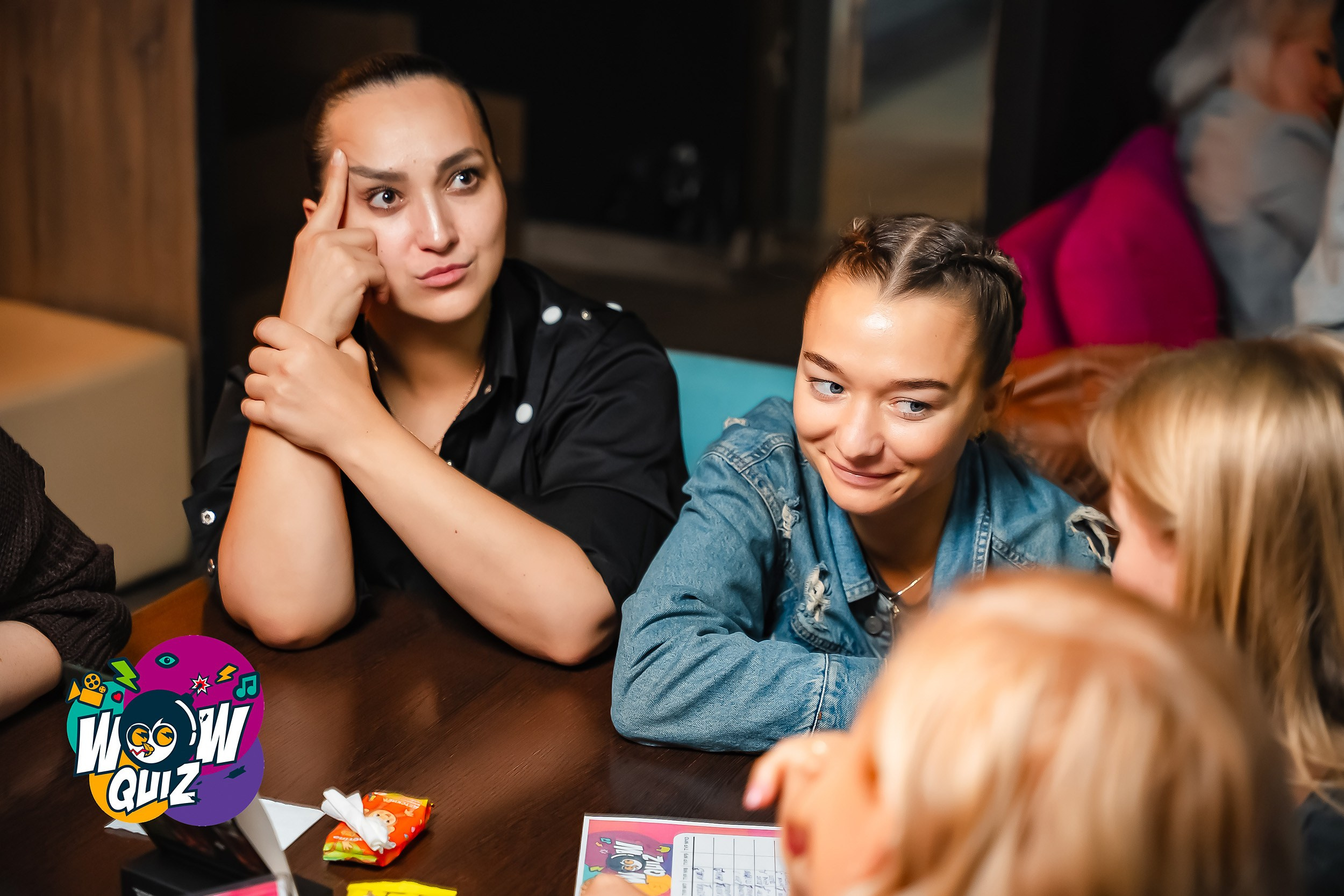 Wow quiz. Кипятком Павлодар