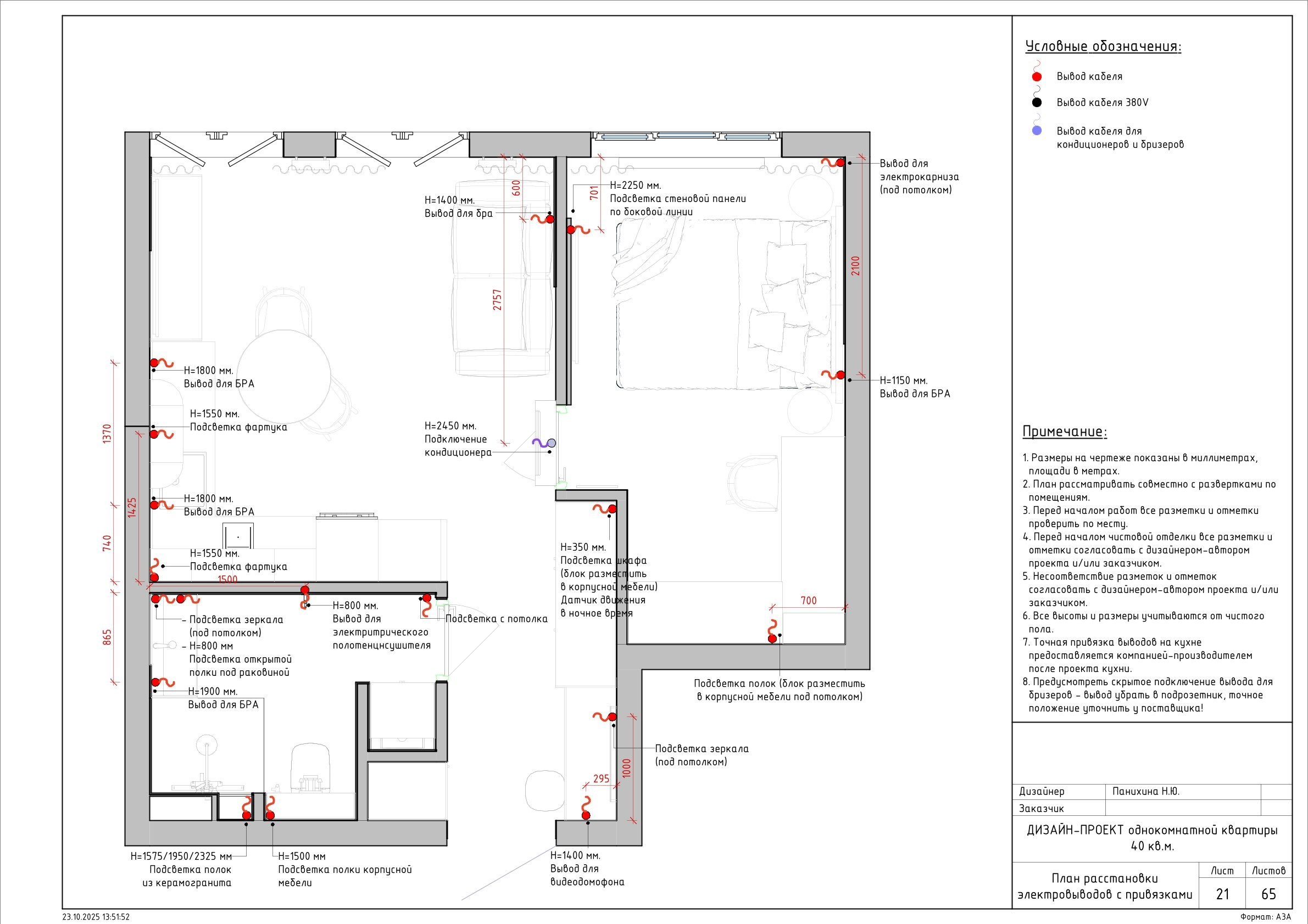 Пример проекта. Дизайнер для Ваших уникальных интерьеров Панихина Наталья