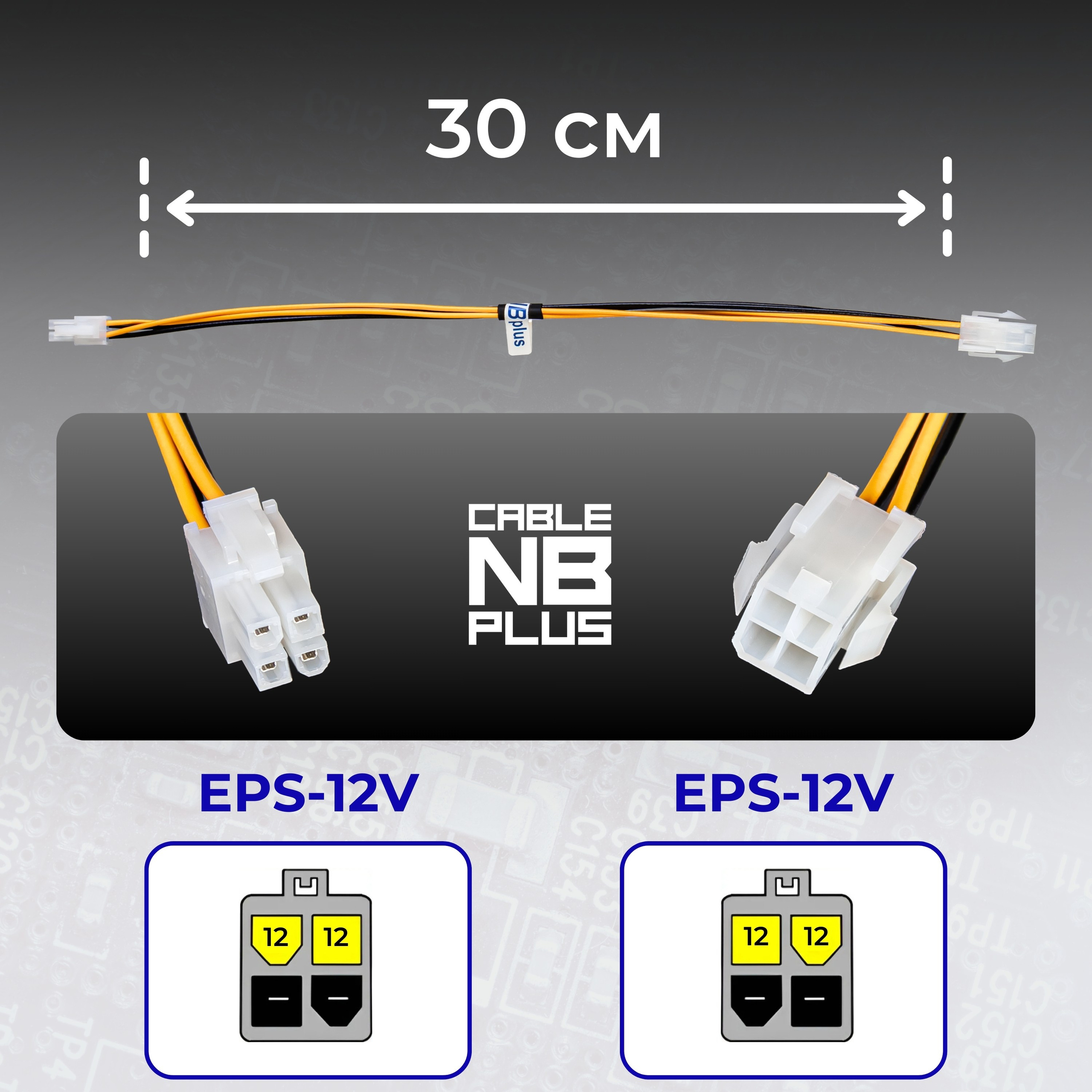 Инфографика для маркетплейсов: кабели и батарейки. Маркетолог в Москве, специалист по коммуникациям и рекламе Аня Смоляга