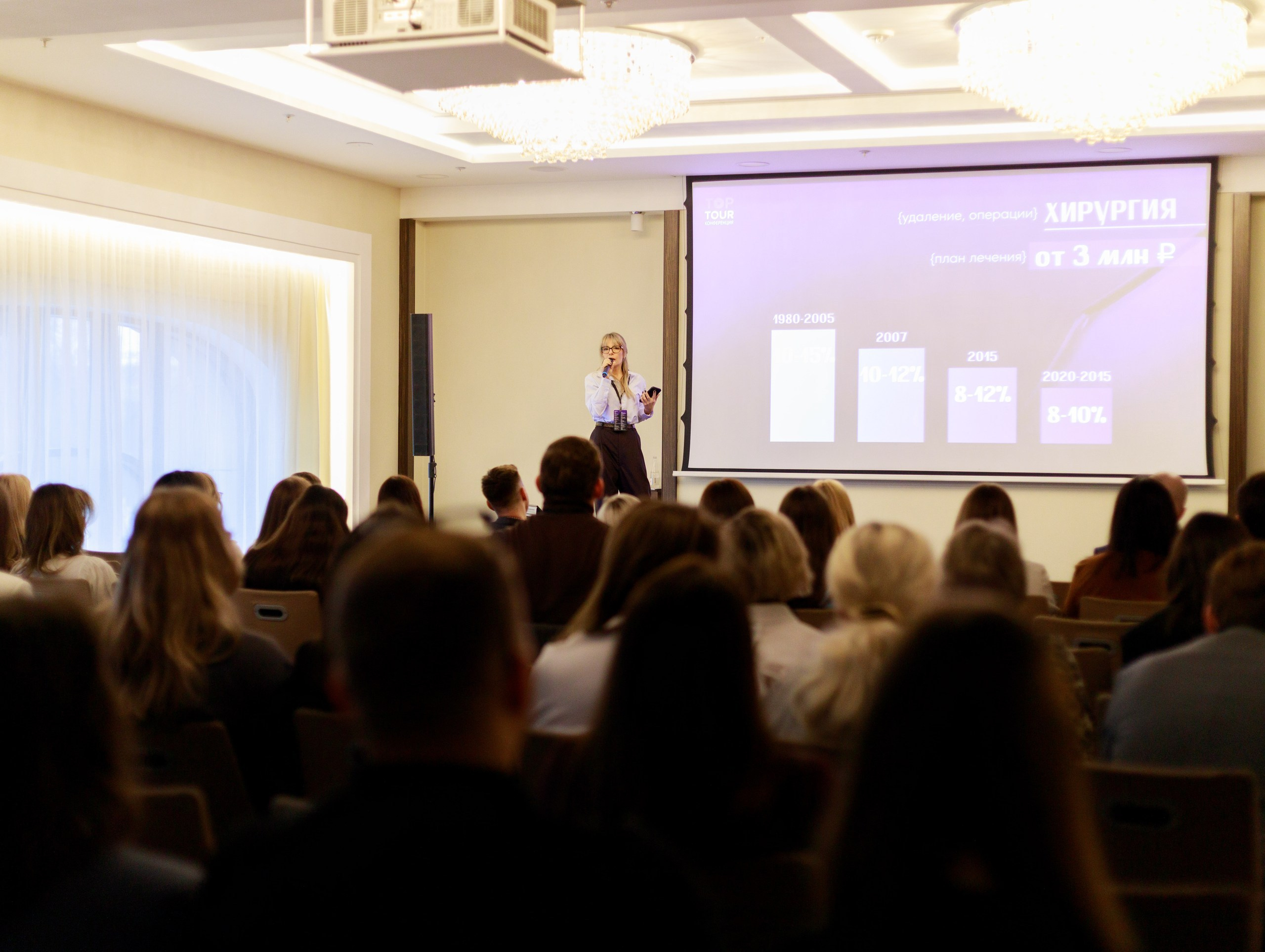 Стоматологический конгресс. Grand Autograph. Репортажный фотограф в Новосибирске Алена Помазунова