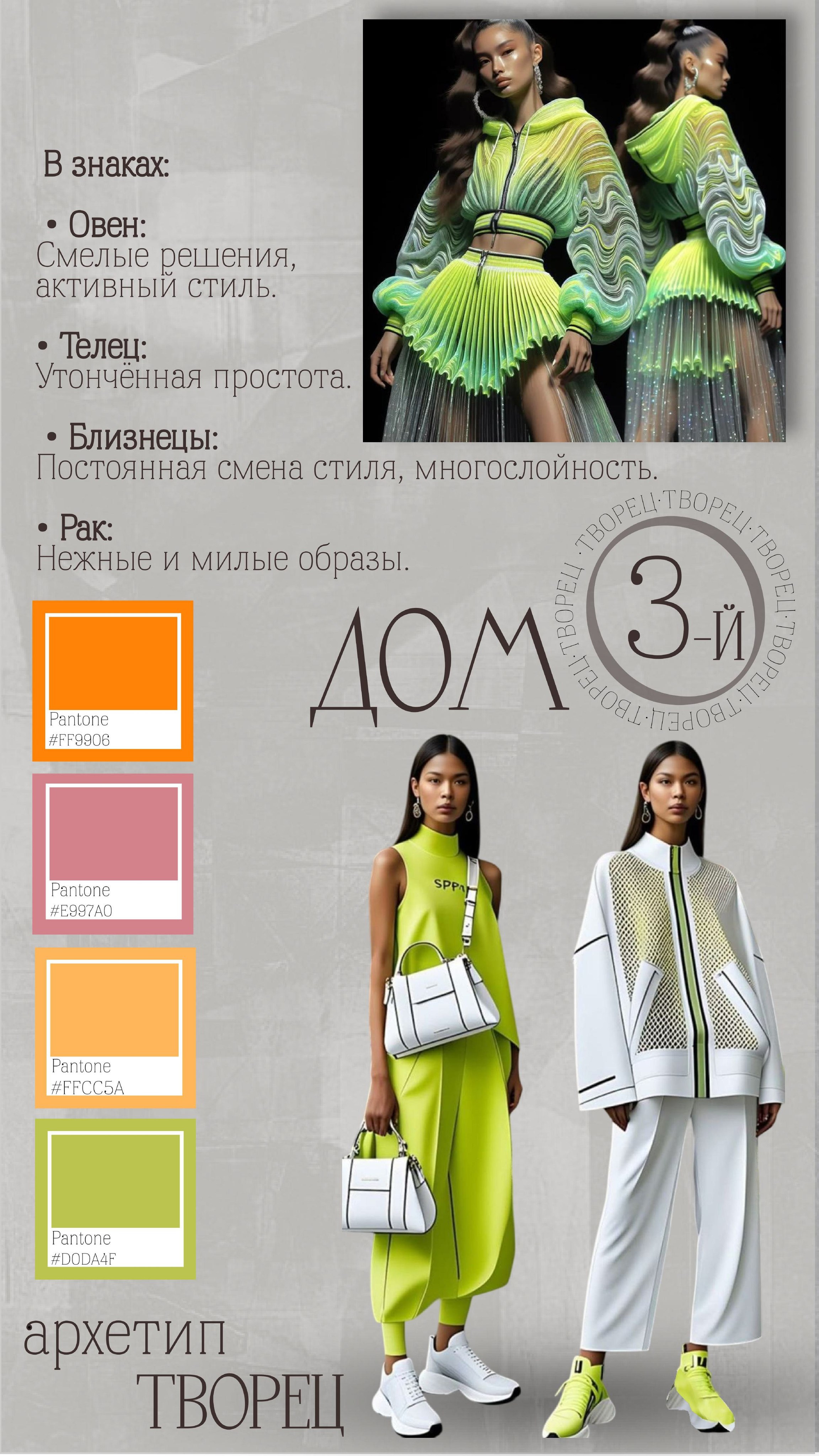 Гайды. Графический дизайнер с внедрением нейросетей