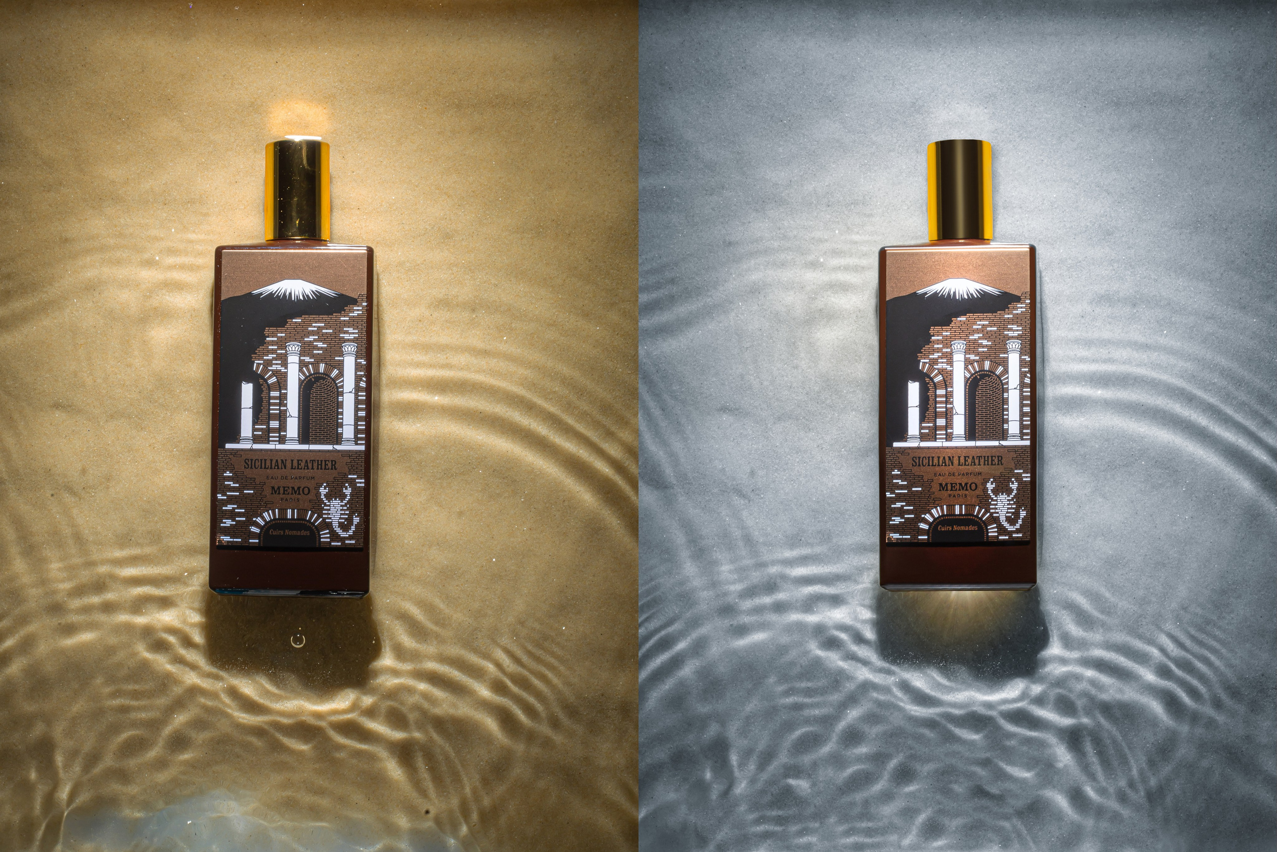 Парфюмерия