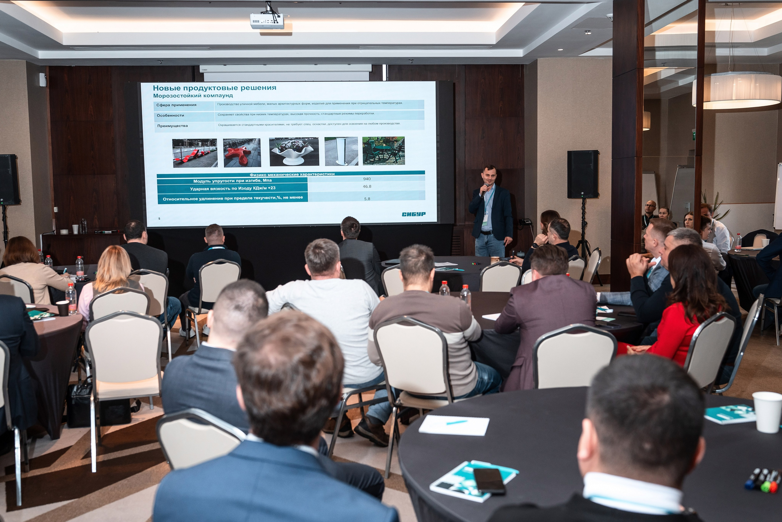 Фотоотчет Сибур. Фотограф Сочи