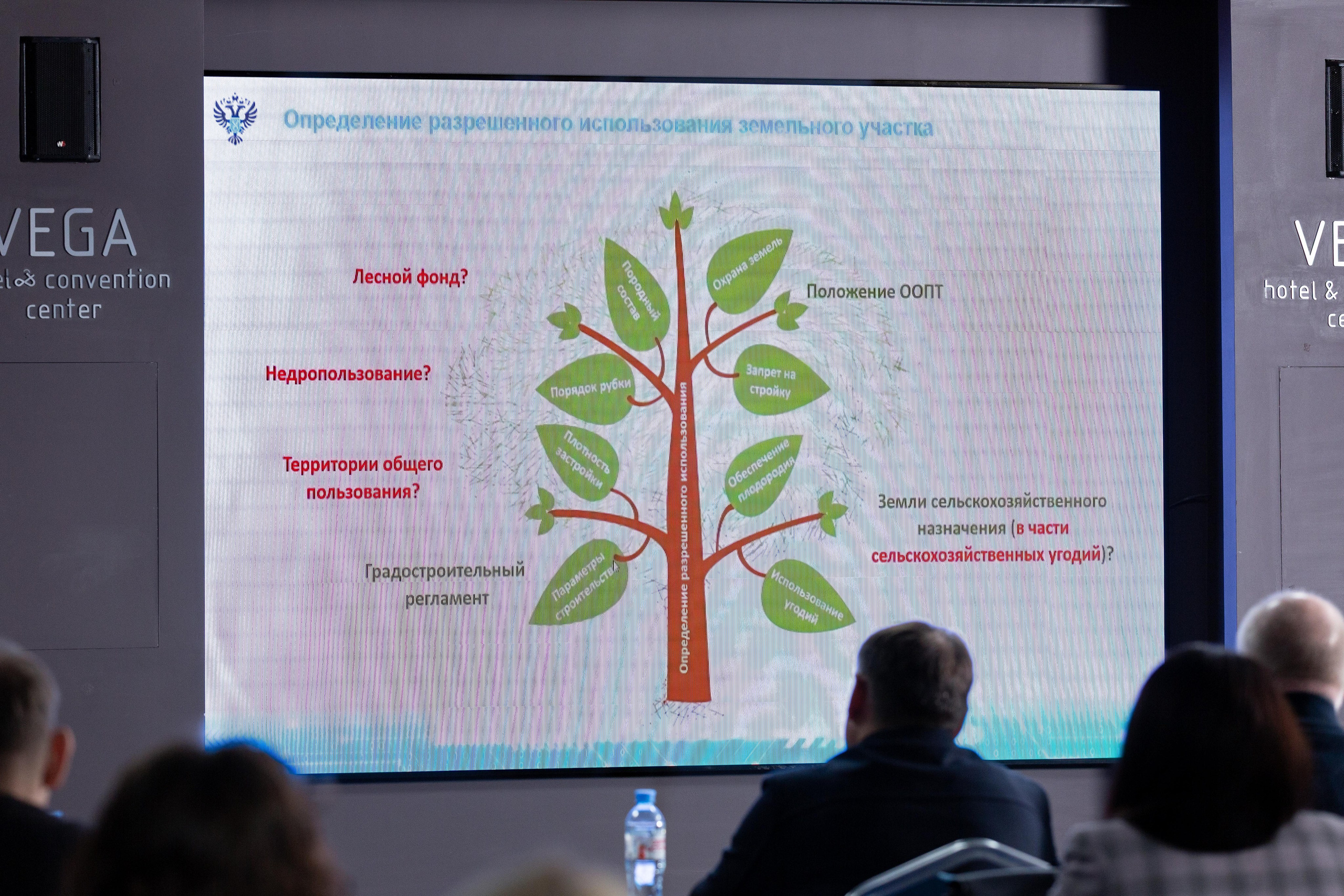 Конференция — земельно-имущественные отношения. Рекламный, предметный, репортажный, семейный фотограф и художник в Москве