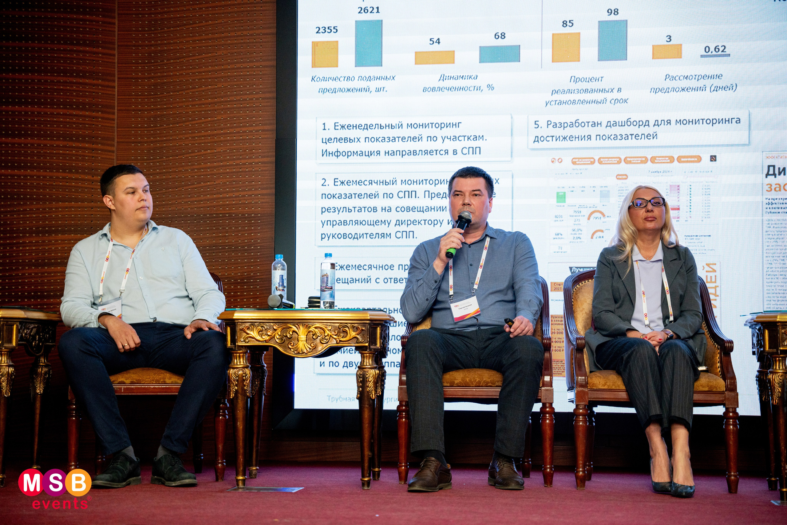 ФОРУМ БИЗНЕС-СИСТЕМ: MSB EVENTS. Фотограф на любое мероприятие