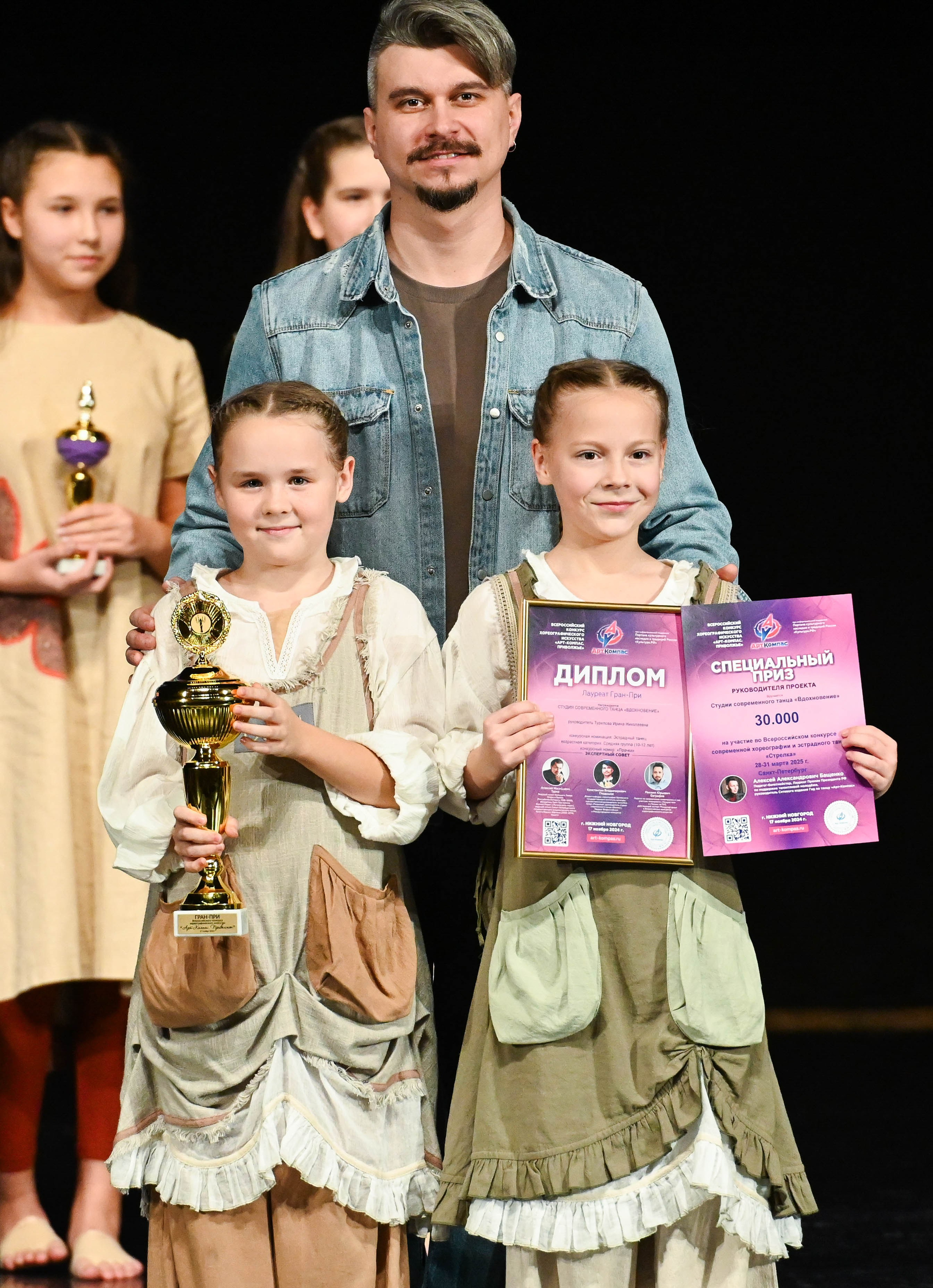 17.11.2024 Фестиваль хореографического искусства «АРТ-КОМПАС. ПРИВОЛЖЬЕ» г. НН. Медиастудия Фото Концепт