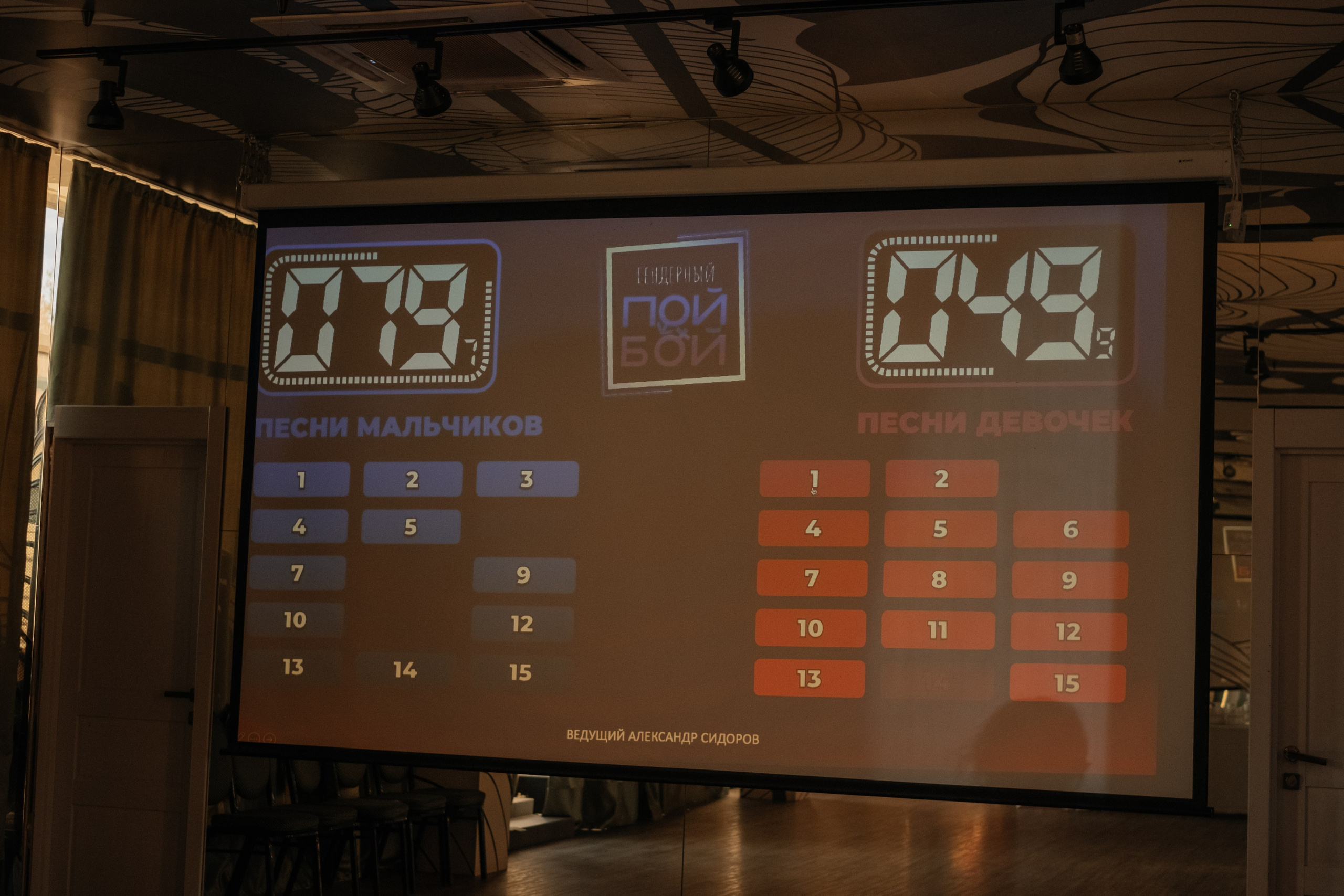 Свадьба Татьяны и Ильи. Фотограф в Новосибирске Диана Ильиных