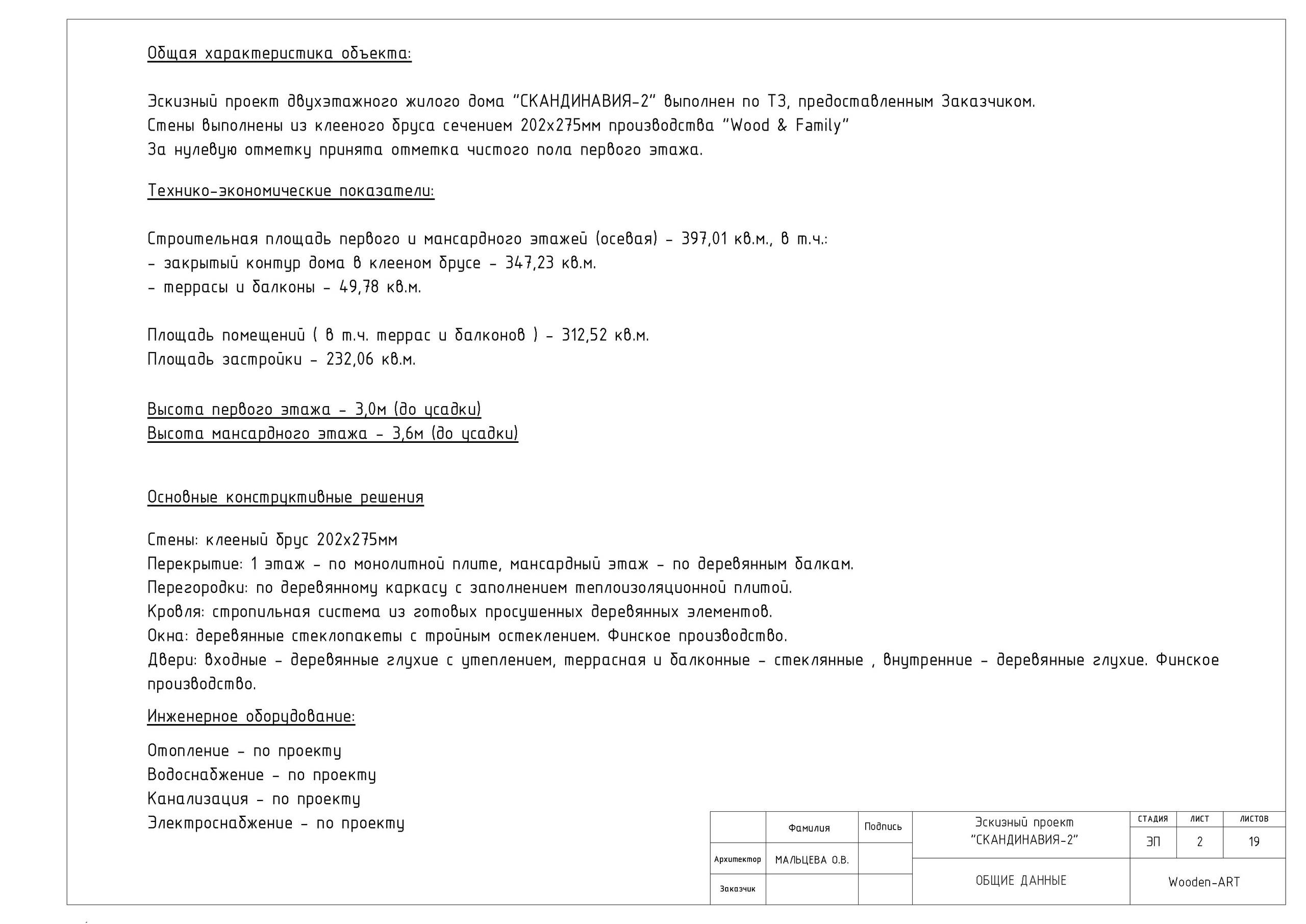 Стоимость. Проекты деревянных домов