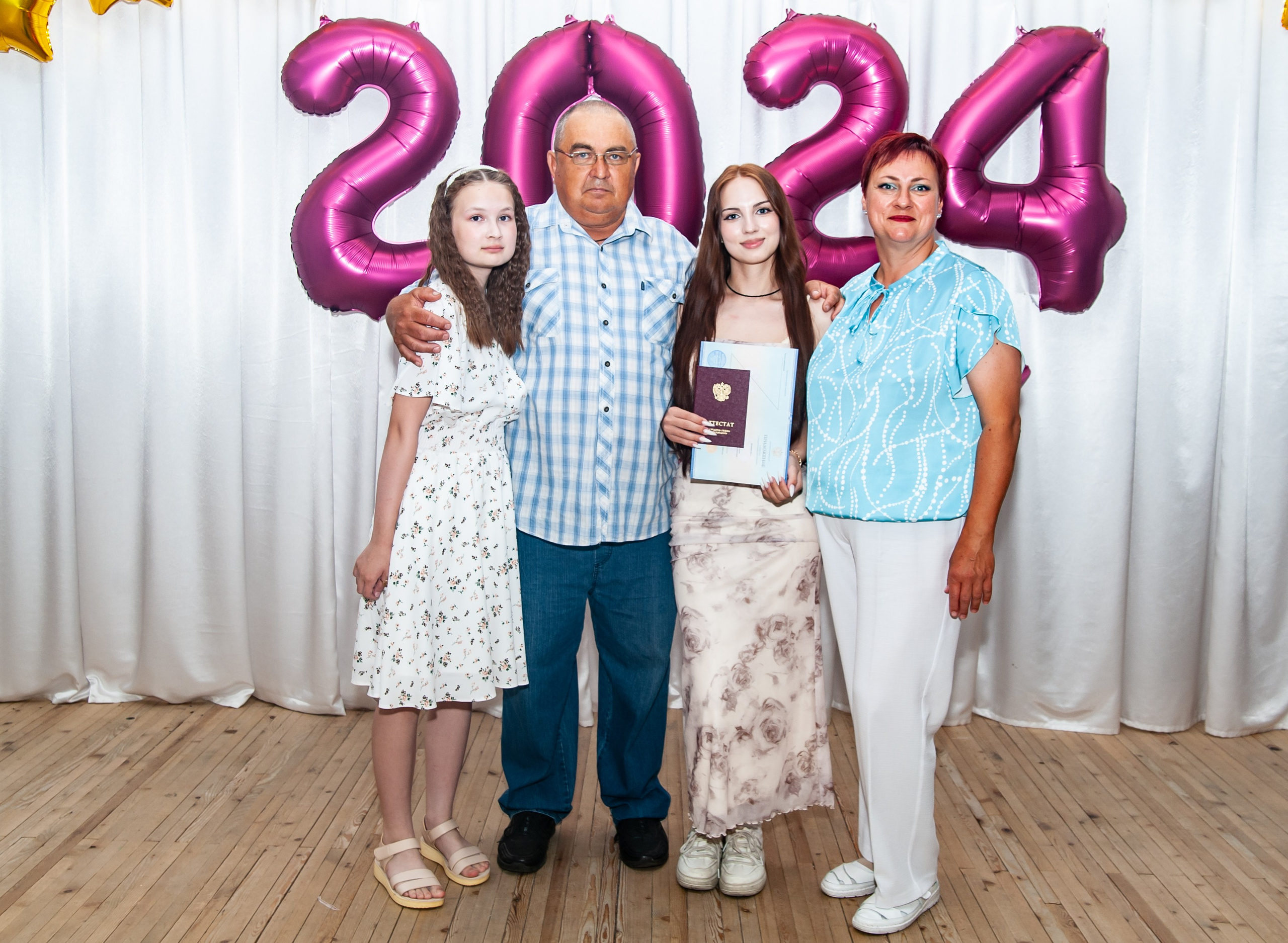 Выпускной МАОУ СОШ № 17 им. Эдуарда Есаяна. Свадебный и семейный фотограф Денис Лукьянов в Краснодаре, Краснодарском крае и Республике Крым