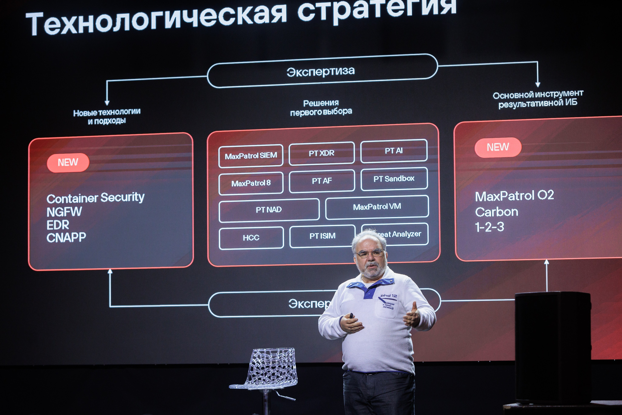 Positive Tech Day. Коммерческий фотограф в Санкт-Петербурге Ксения Сытина. Репортаж, портреты, бренды