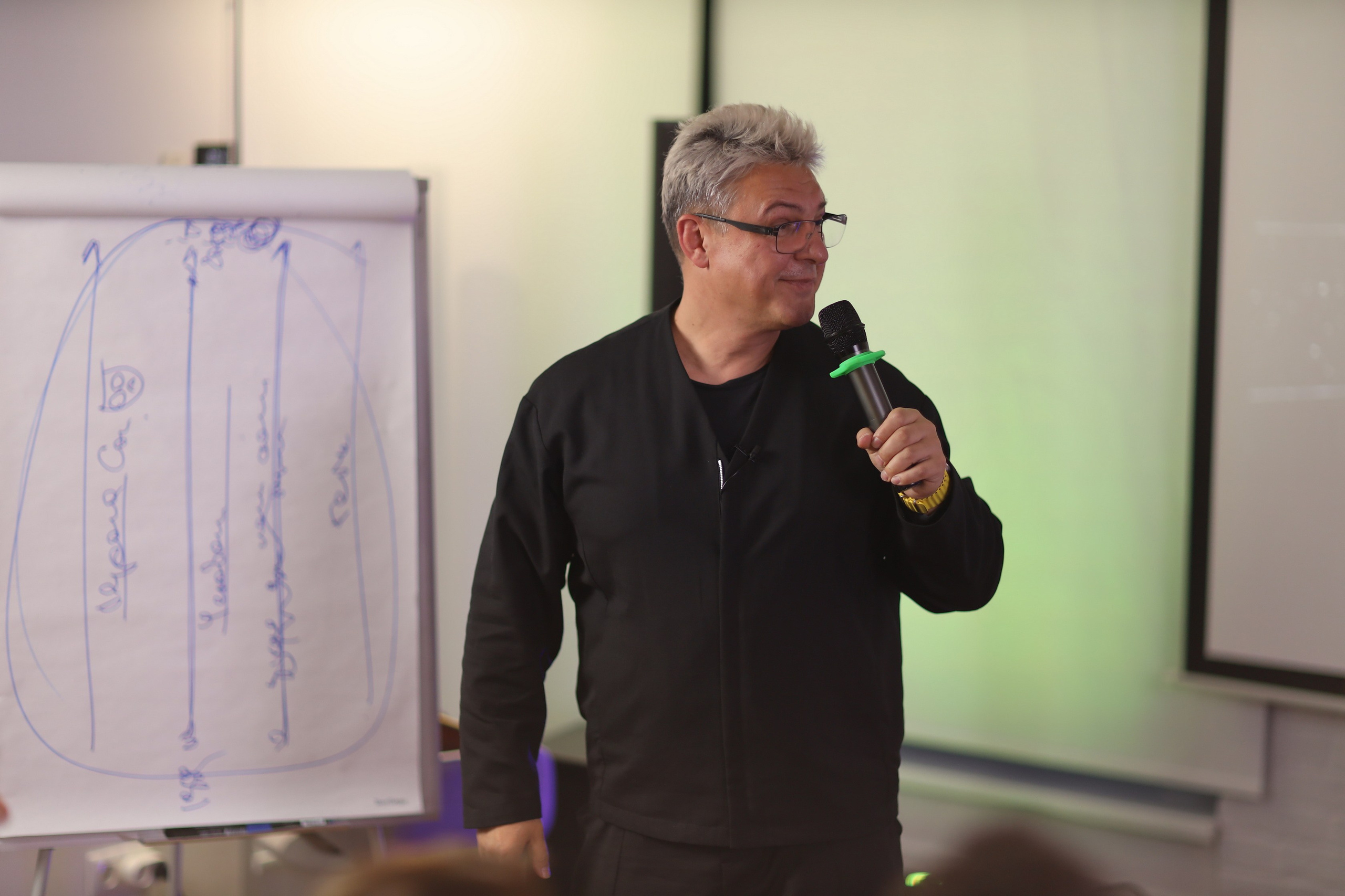 МастерМайнд 1.2. Съемка в студии под ваш запрос, студийные съемки, фотографии архитектурных объектов — Александр Евстигнеев — фотограф Москва