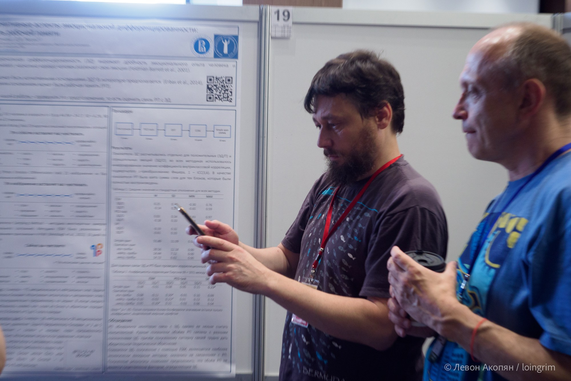 Когнитивная наука в Москве VII (21 июня 2023). Loingrim — Свободный художник. Снимаю в своё удовольствие