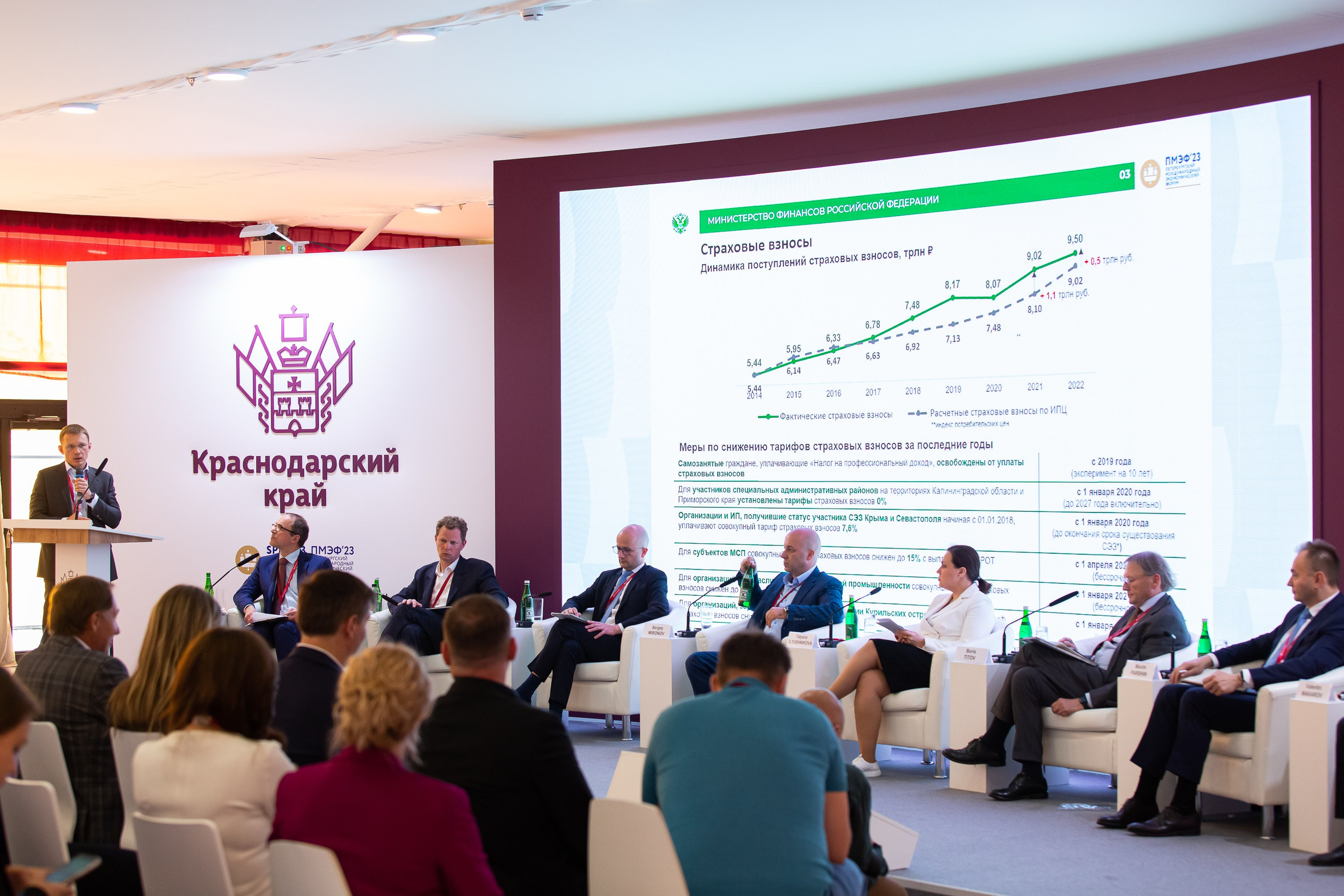 Деловой репортаж. Сергей Гусев — спортивная фотография, виртуальные туры, 3д панорамы