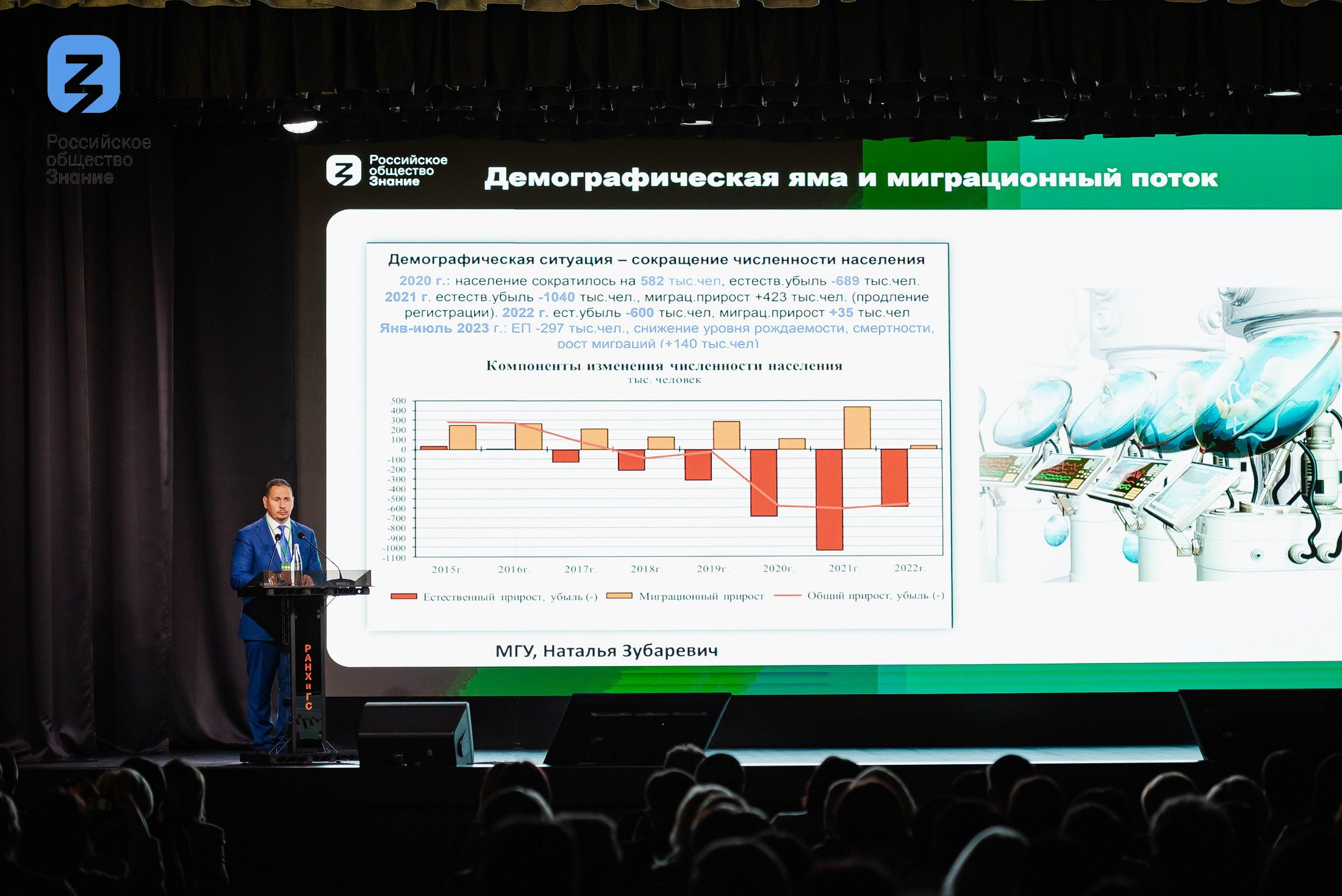 Региональный форум Общества «Знание». Свадебный и репортажный фотограф Никита Сницарев в Барнауле