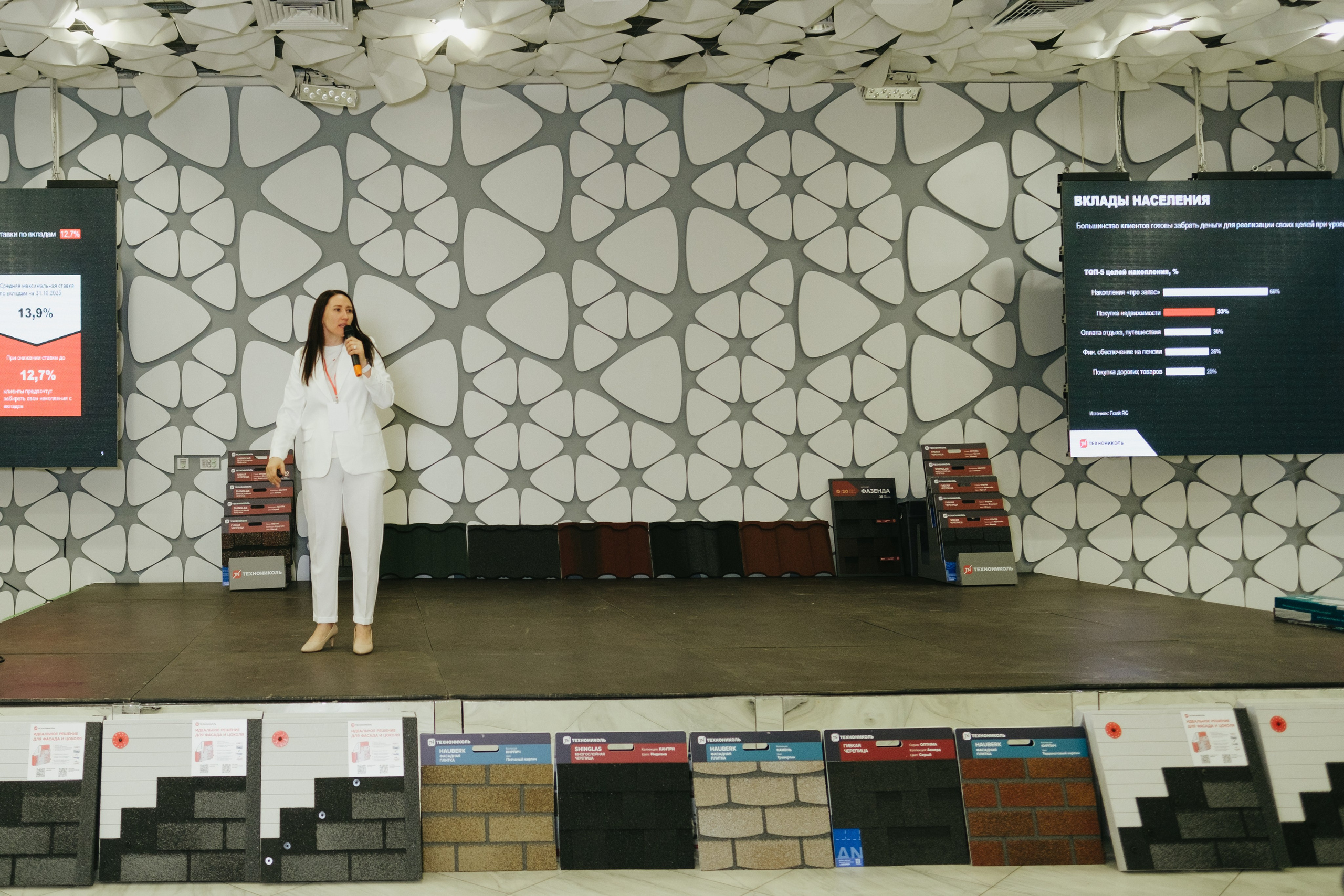 ТЕХНОНИКОЛЬ | КОНФЕРЕНЦИЯ ПАРТНЕРОВ ЮГА. Свадебный фотограф Денис Ожигин в Краснодаре и крае. Эмоциональная и стильная съемка вашего дня