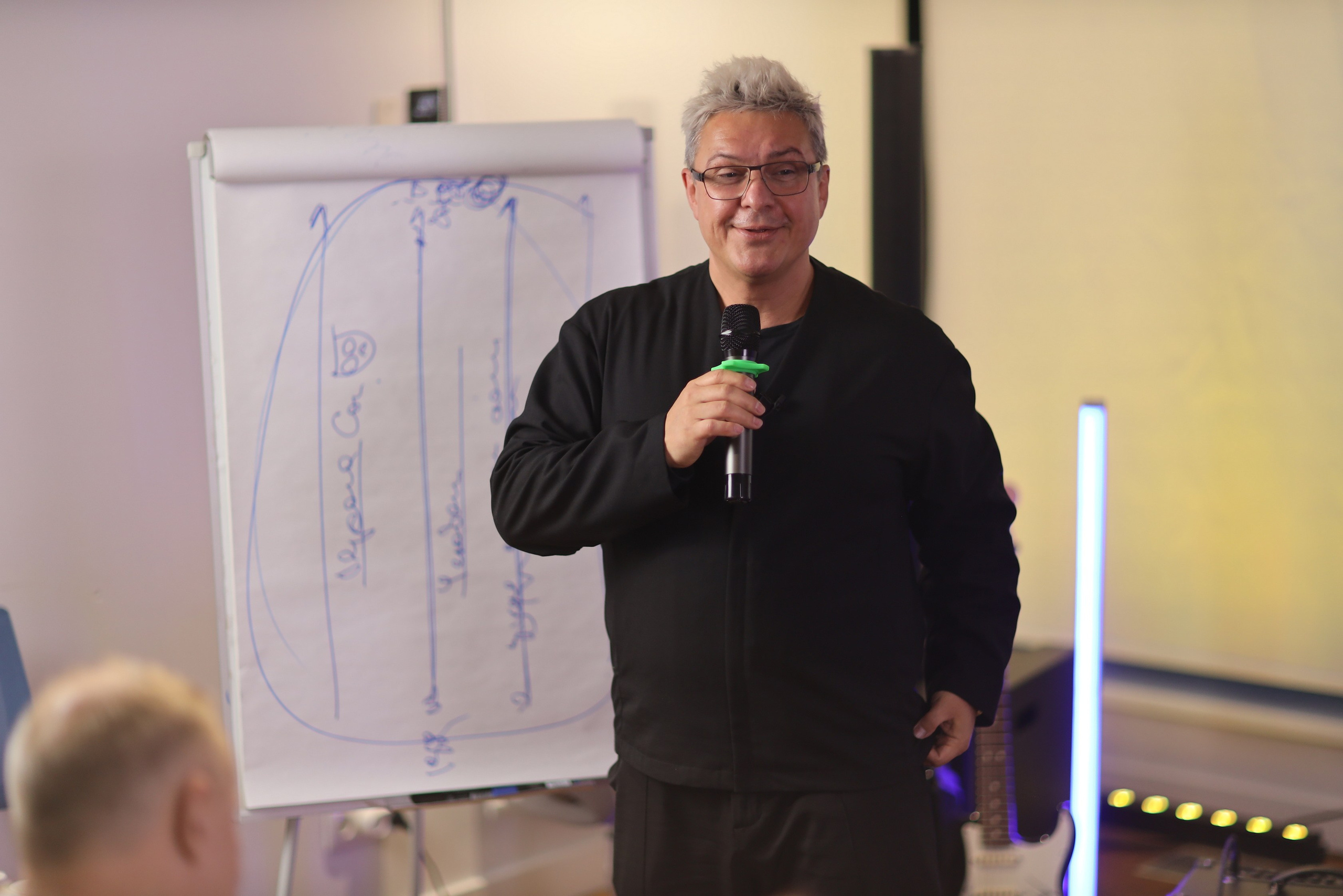 МастерМайнд 1.2. Съемка в студии под ваш запрос, студийные съемки, фотографии архитектурных объектов — Александр Евстигнеев — фотограф Москва