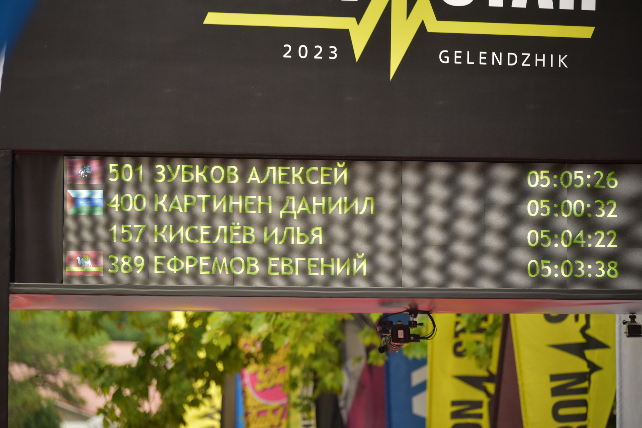 Геленжик_День 1 и 2. Творческий фотограф в Севастополе — Антонина Марченко