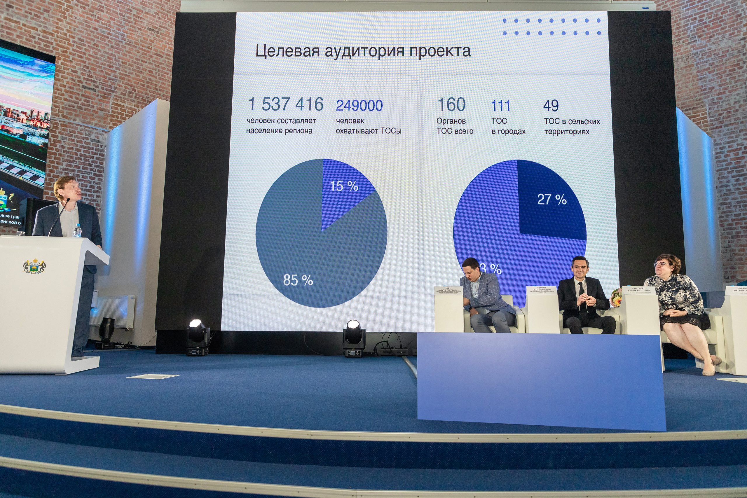 Школа ТОС. Фотограф в Тюмени Алексей Модин