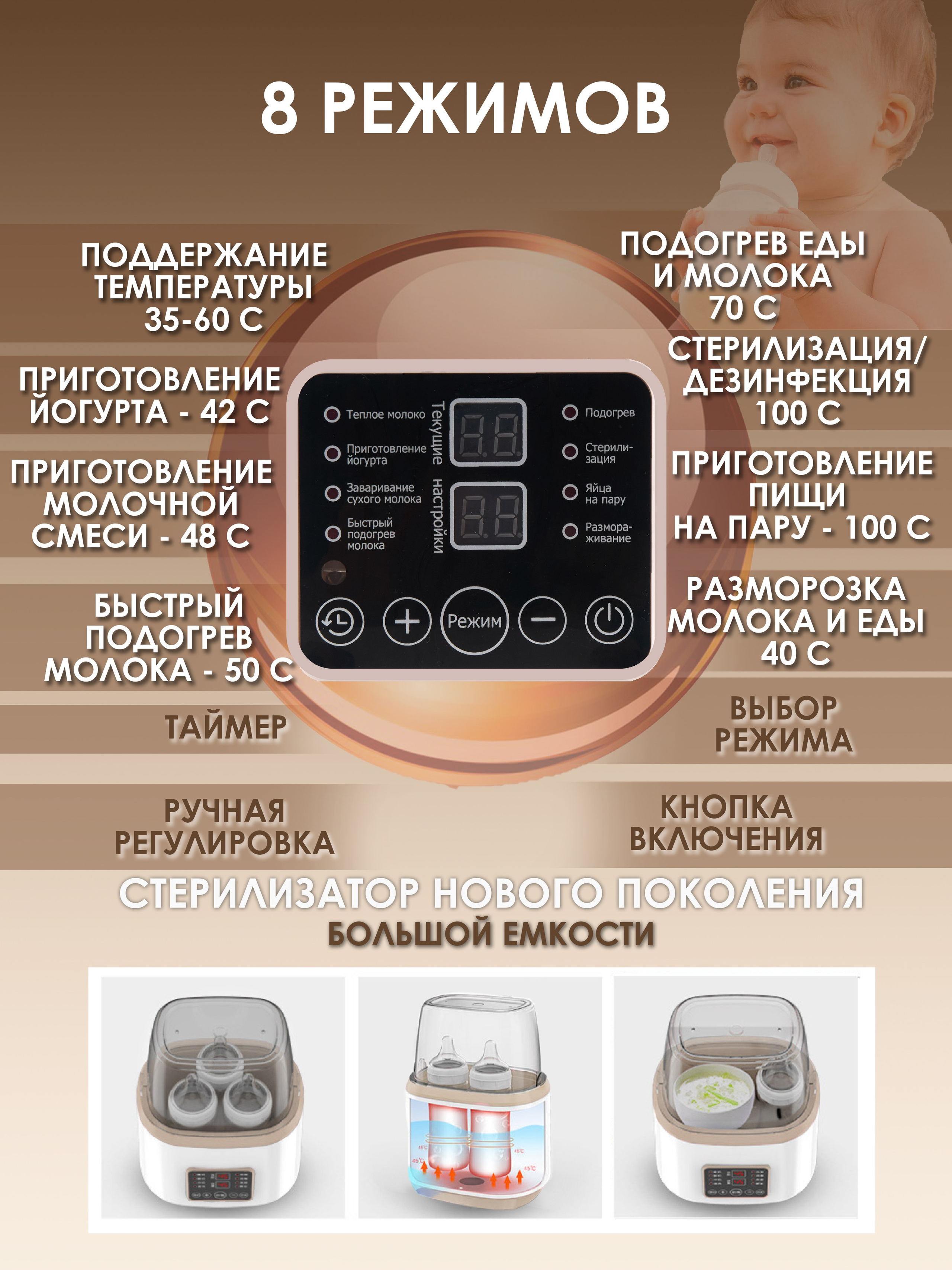 Стерилизатор. Фотограф для маркетплейсов _ Уметбаева Залия