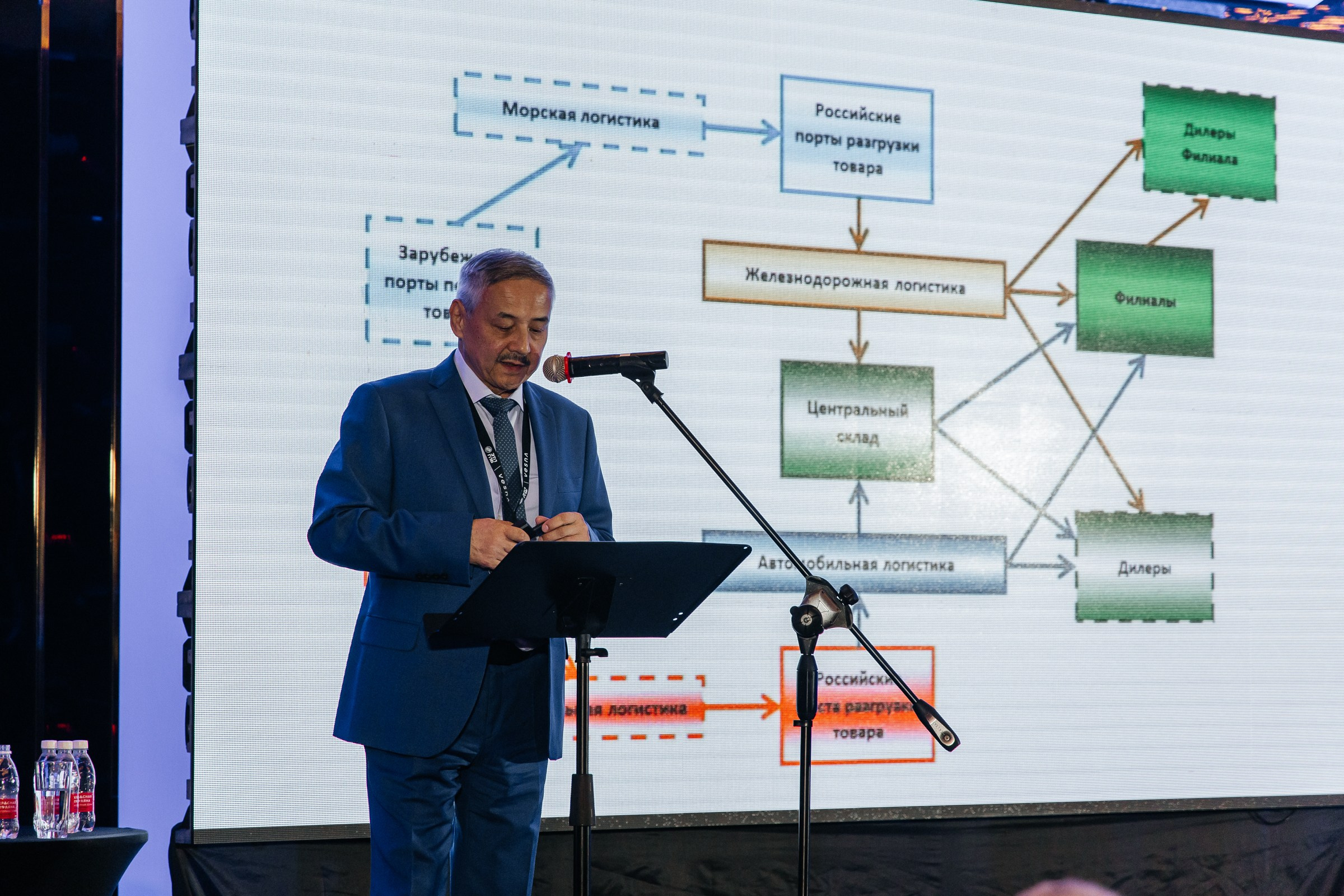 Форум «Новые горизонты» ЭТП ГПБ Красная поляна. Фотограф Москва Людмила Белова