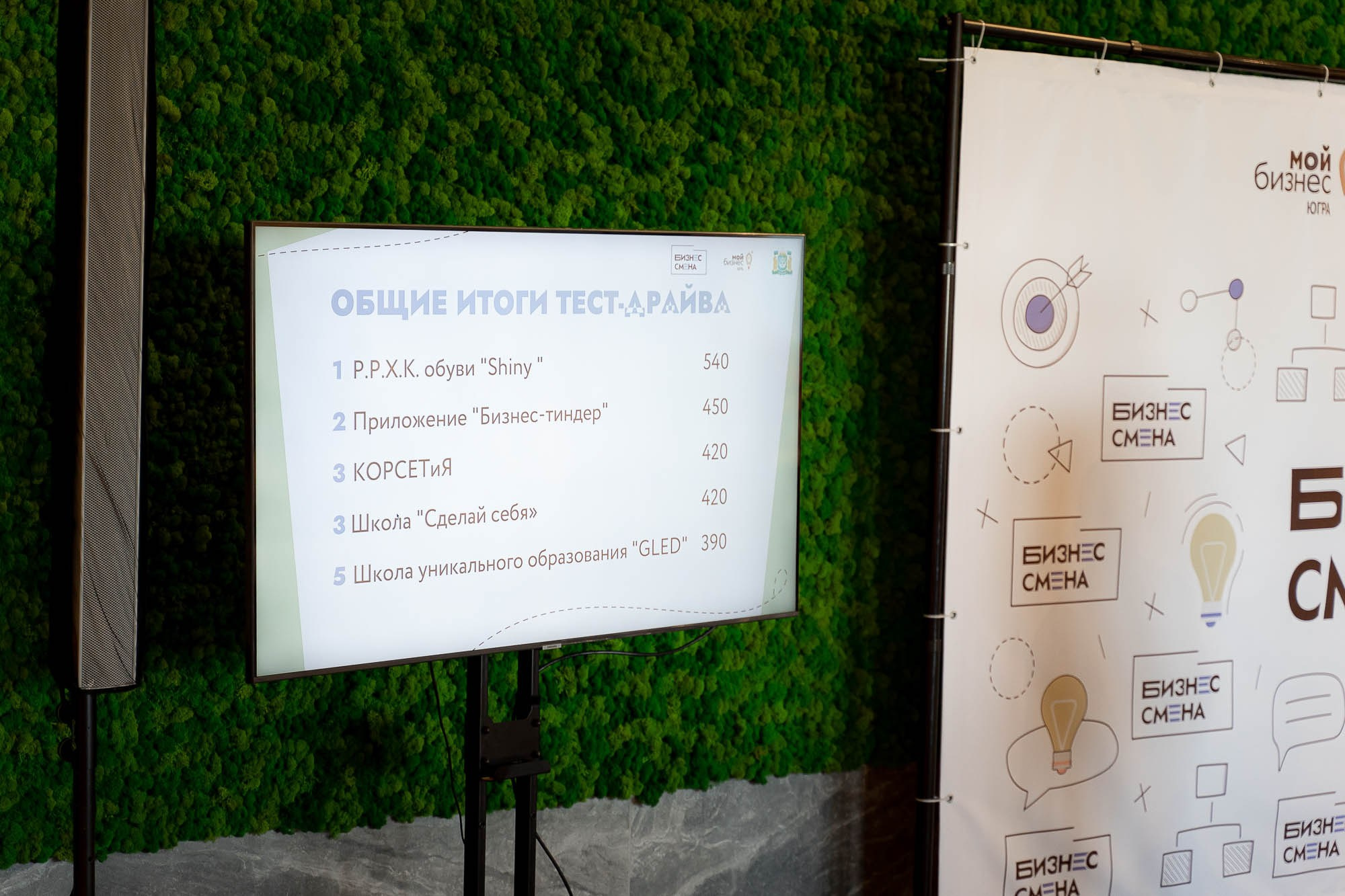 Бизнес смена. Ханты-Мансийск. Сергей Кошкин. Репортажная и ивент-фотография в Сургуте