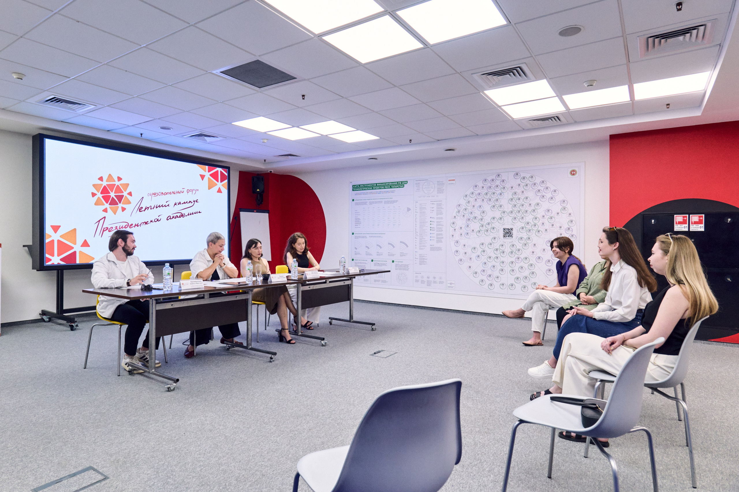 Отборочные этапы Республиканского Кампуса — Съёмка | Казань. Фотограф Халитов Фидаиль — Казань | Мероприятия, Портреты, Репортажи