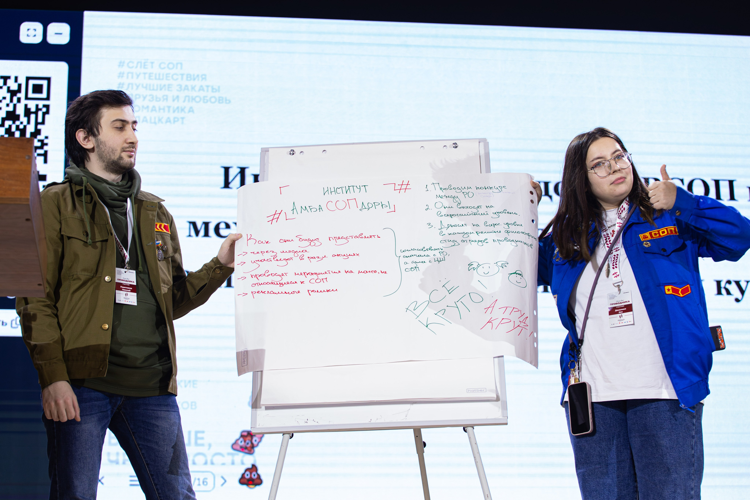 Слет студенческих отрядов проводников. Главная