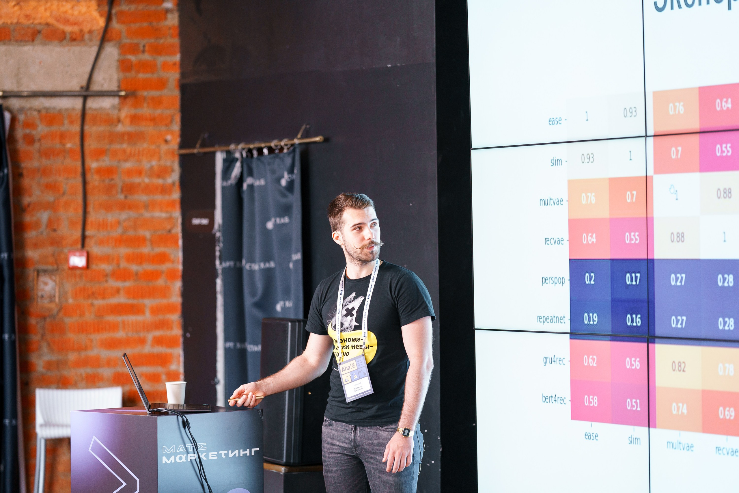 Aha! — 8 июля 2022. Фотобанк Матемаркетинг