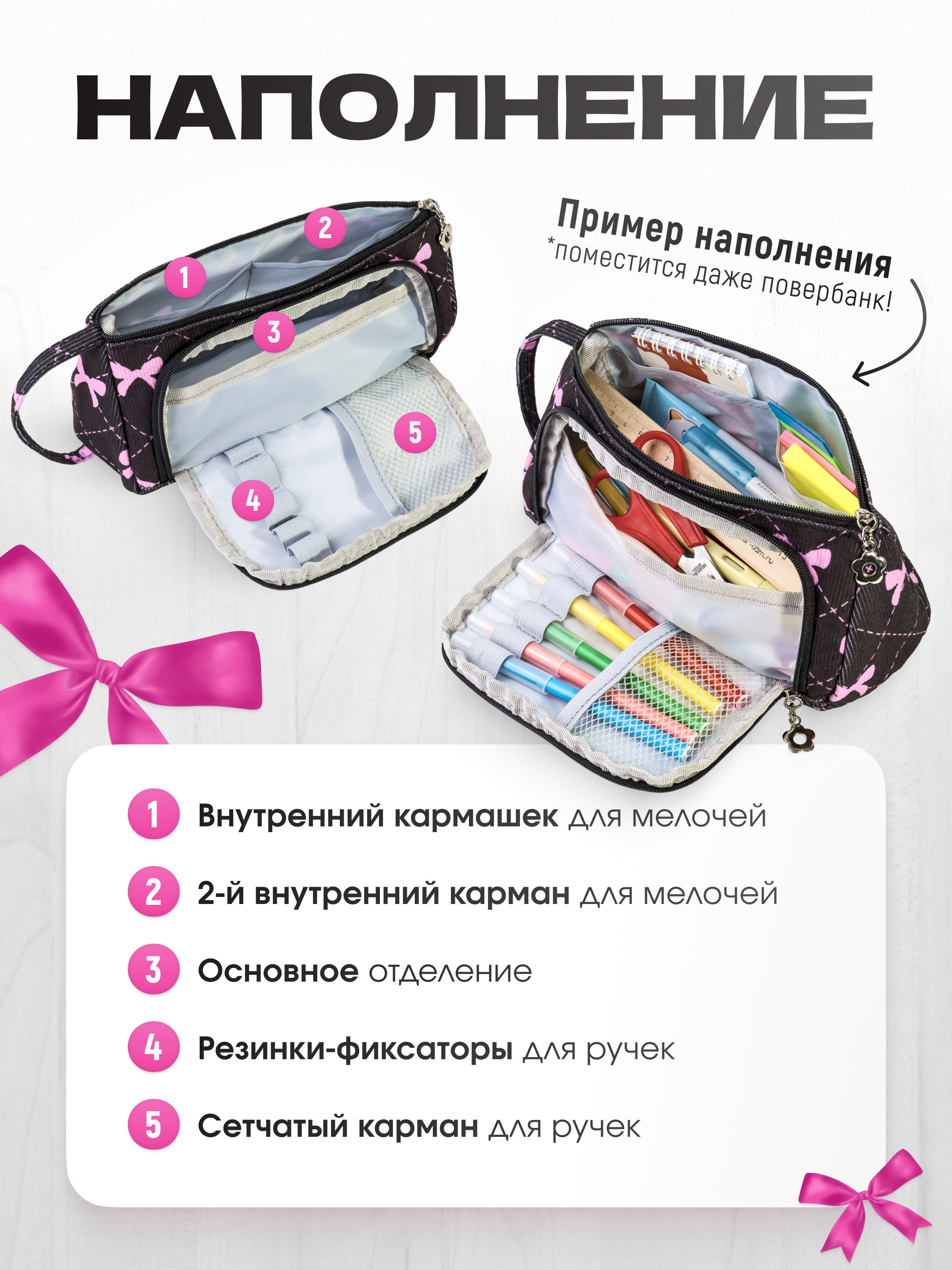 Инфографика для маркетплейсов: школьный пенал для девочки. Маркетолог в Москве, специалист по коммуникациям и рекламе Аня Смоляга