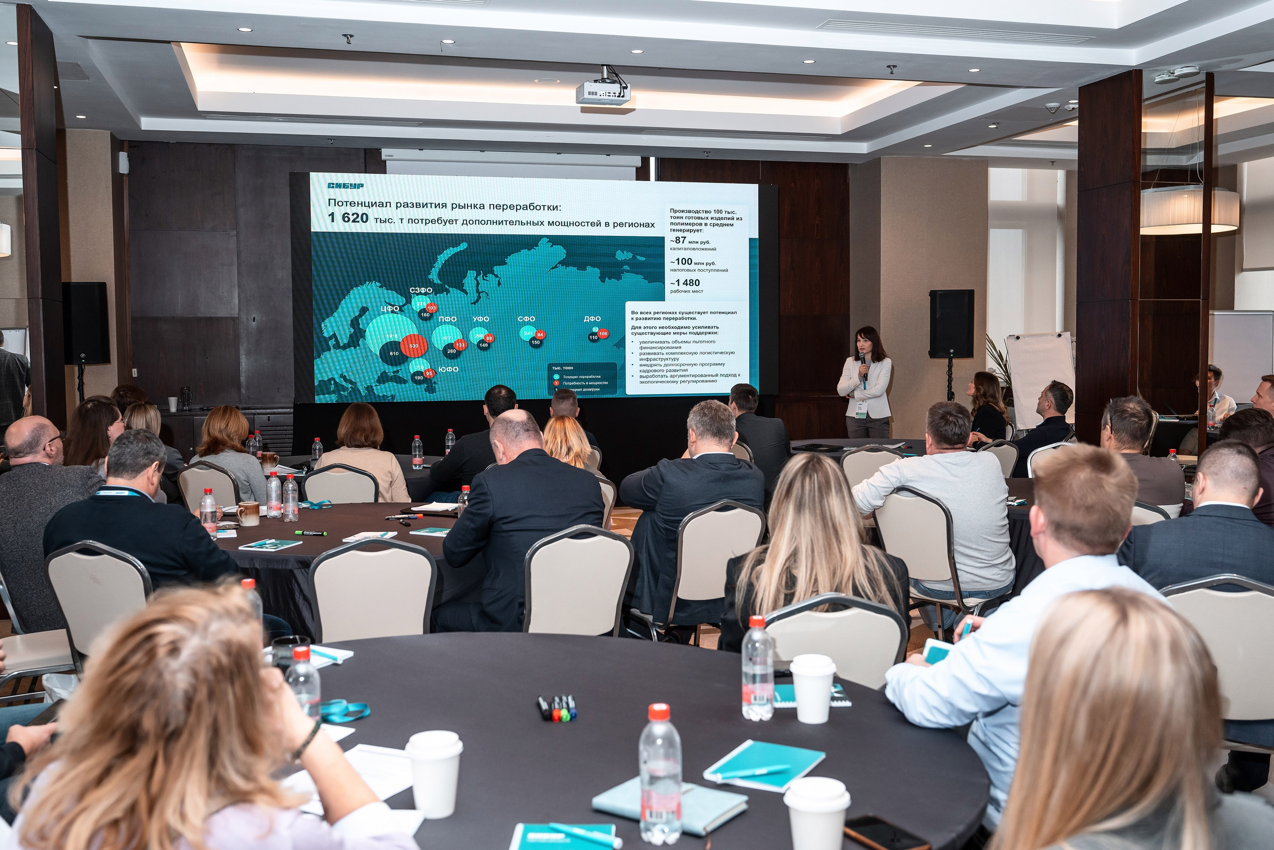 Фотоотчет Сибур. Фотограф Сочи