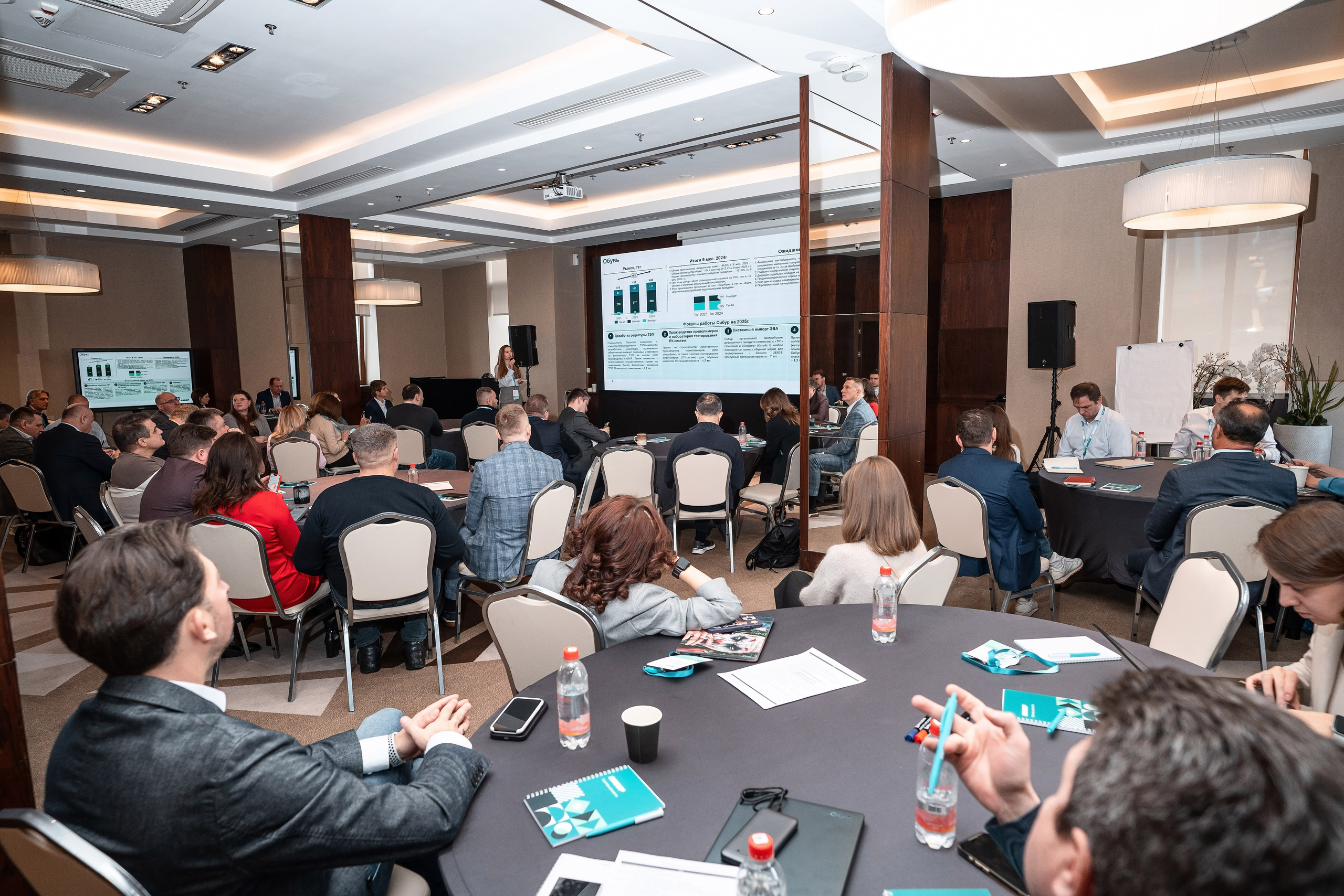 Фотоотчет Сибур. Фотограф Сочи