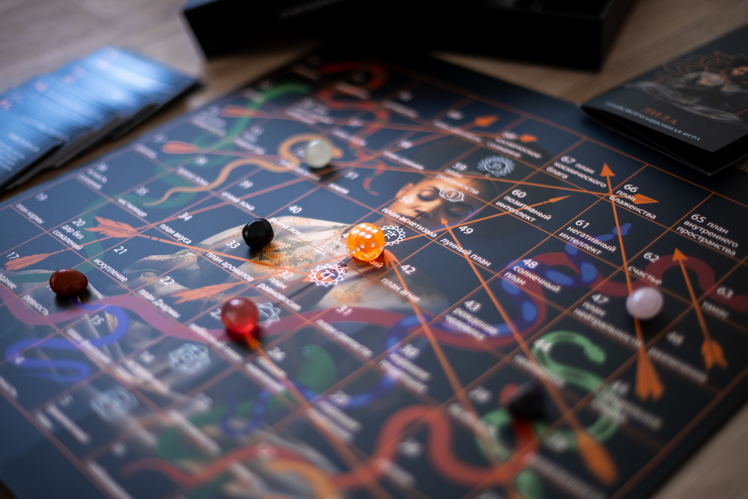 Контент — съемка. Семейный, церковный, свадебный фотограф Свердловская область, го Рефтинский, Екатеринбург