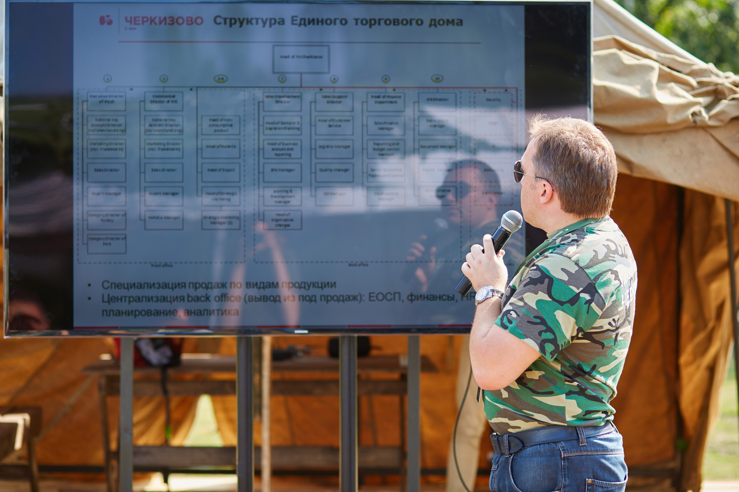 Тимбилдинги. Психолог онлайн Эльза Хасанова