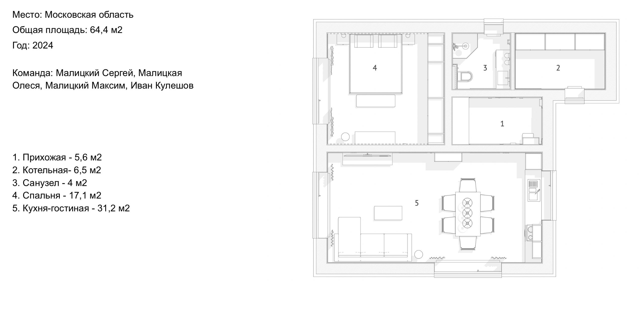 RUZ.Guest. Семейное бюро Малицких