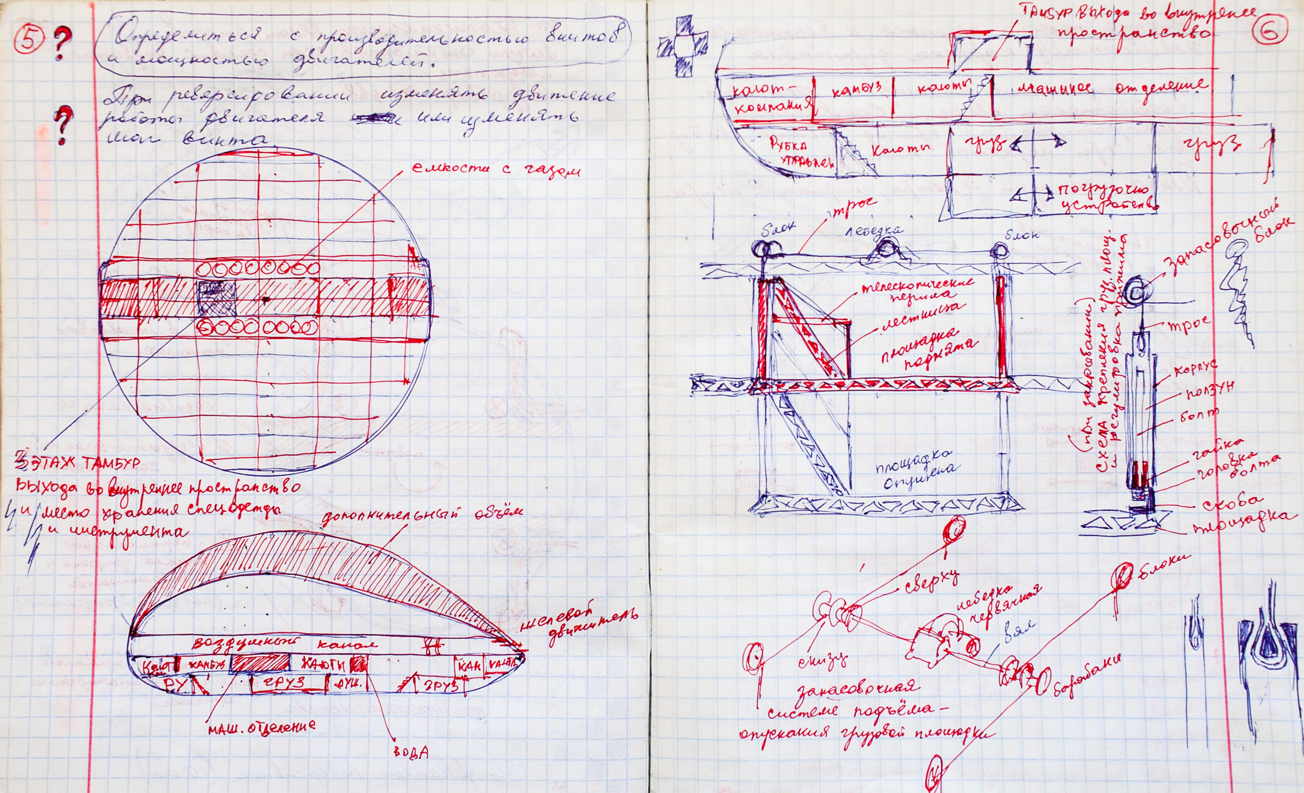 Место практики и реализации. Фотограф Аня Марченкова