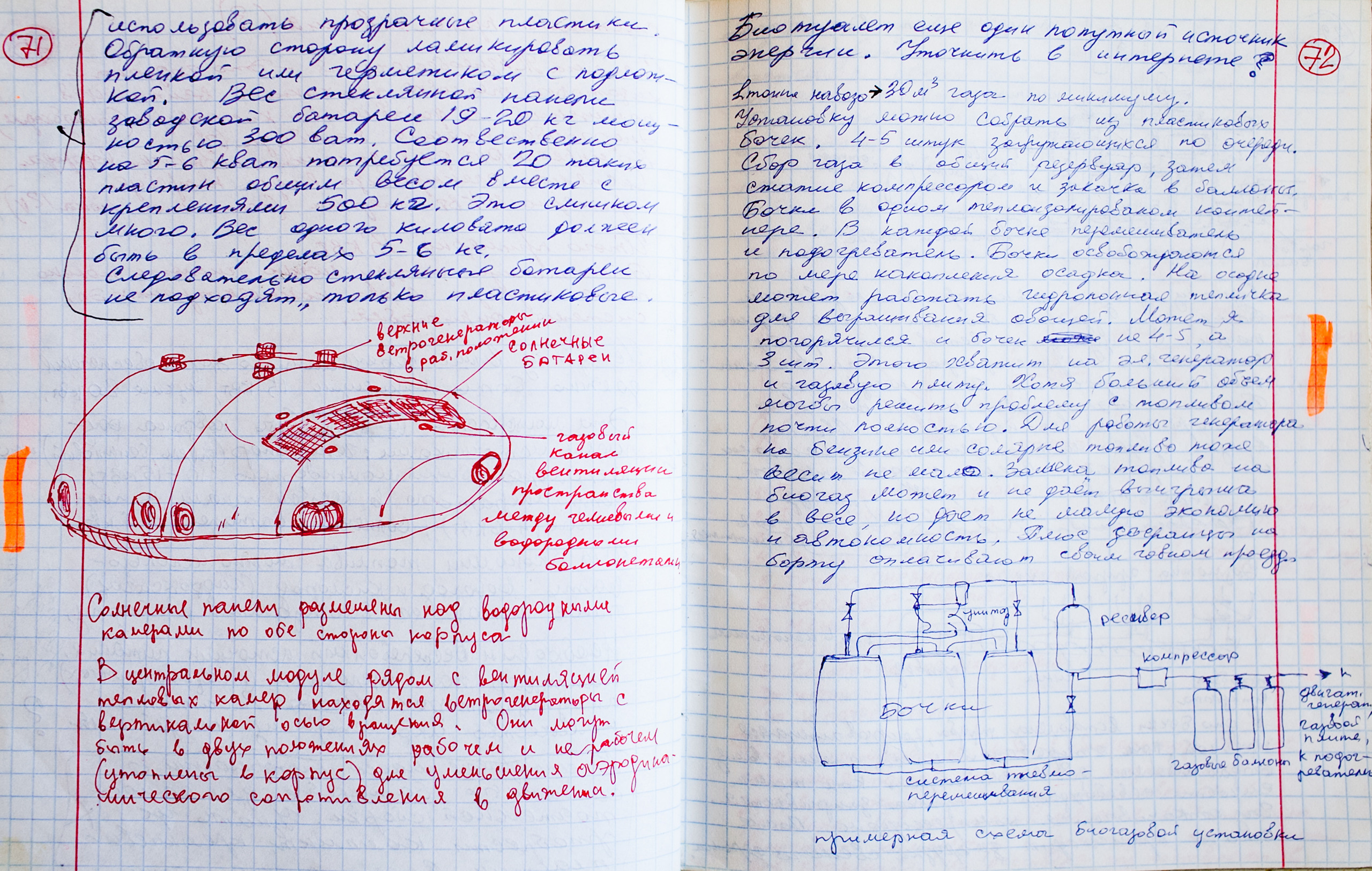 Место практики и реализации. Фотограф Аня Марченкова