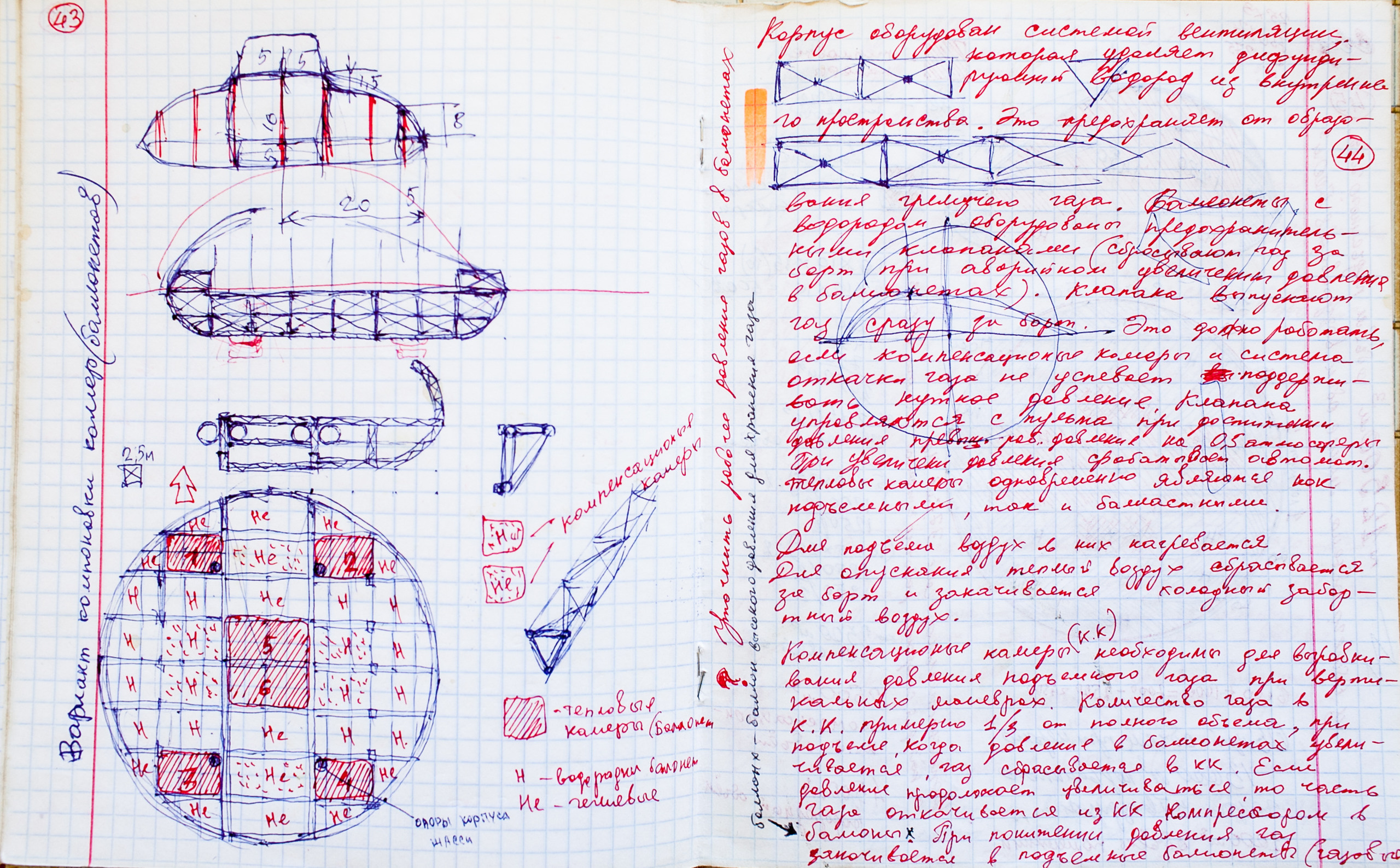 Место практики и реализации. Фотограф Аня Марченкова