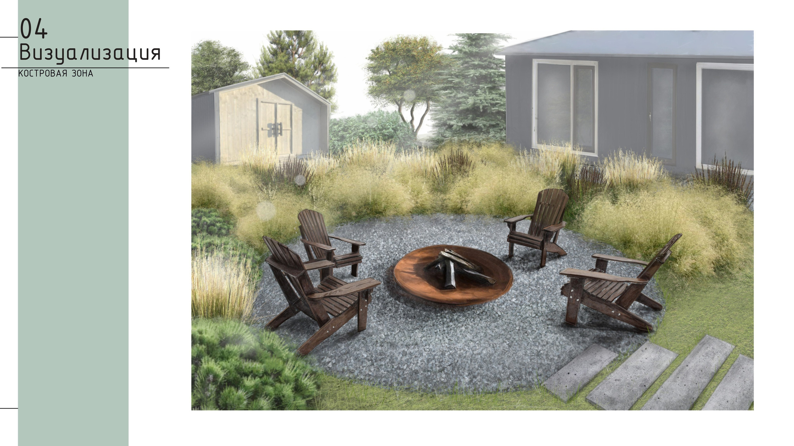 Ландшафтный проект. Ландшафтная архитектура, проектирование и дизайн садов