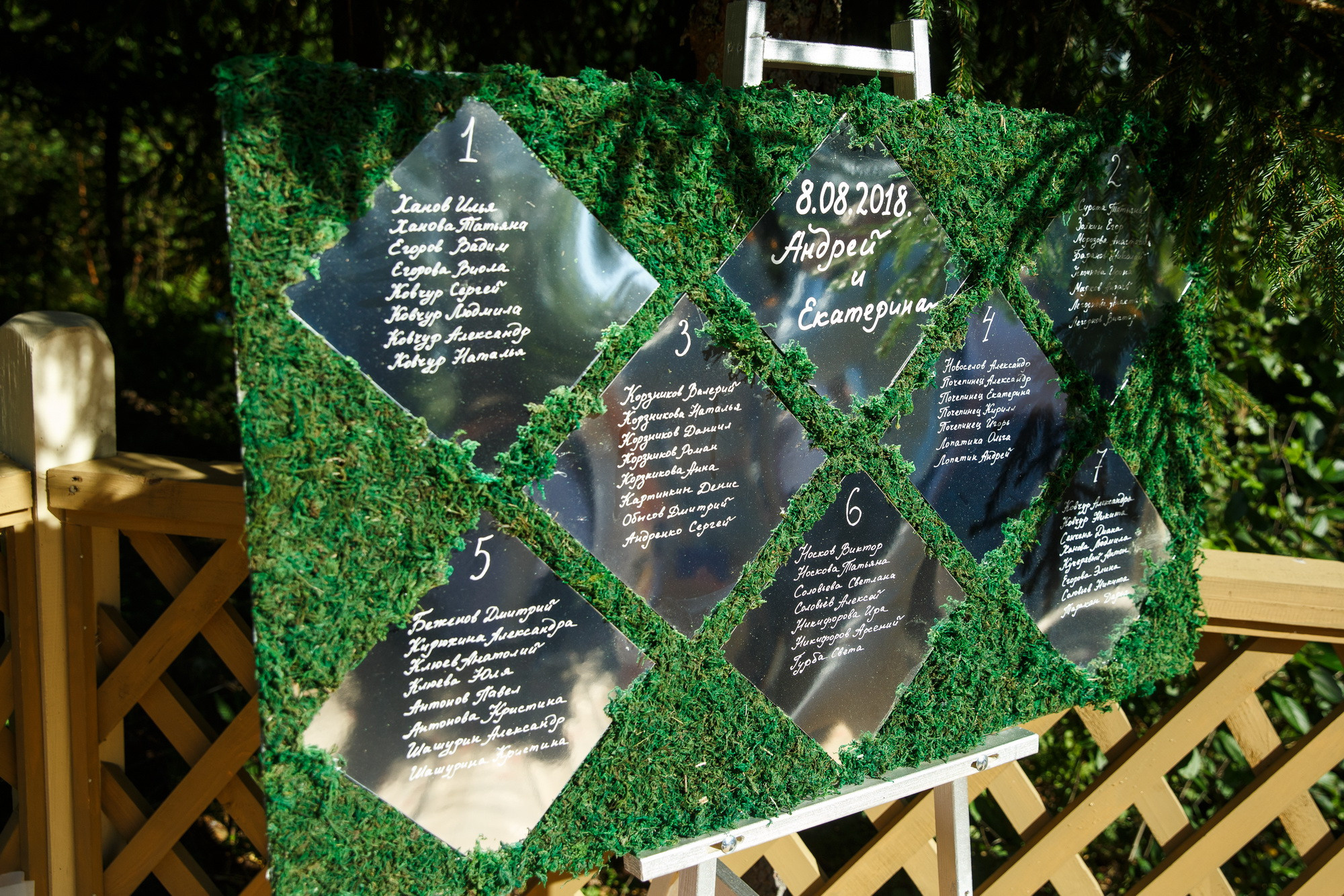 Катя и Андрей. Фотограф Иван Недорез