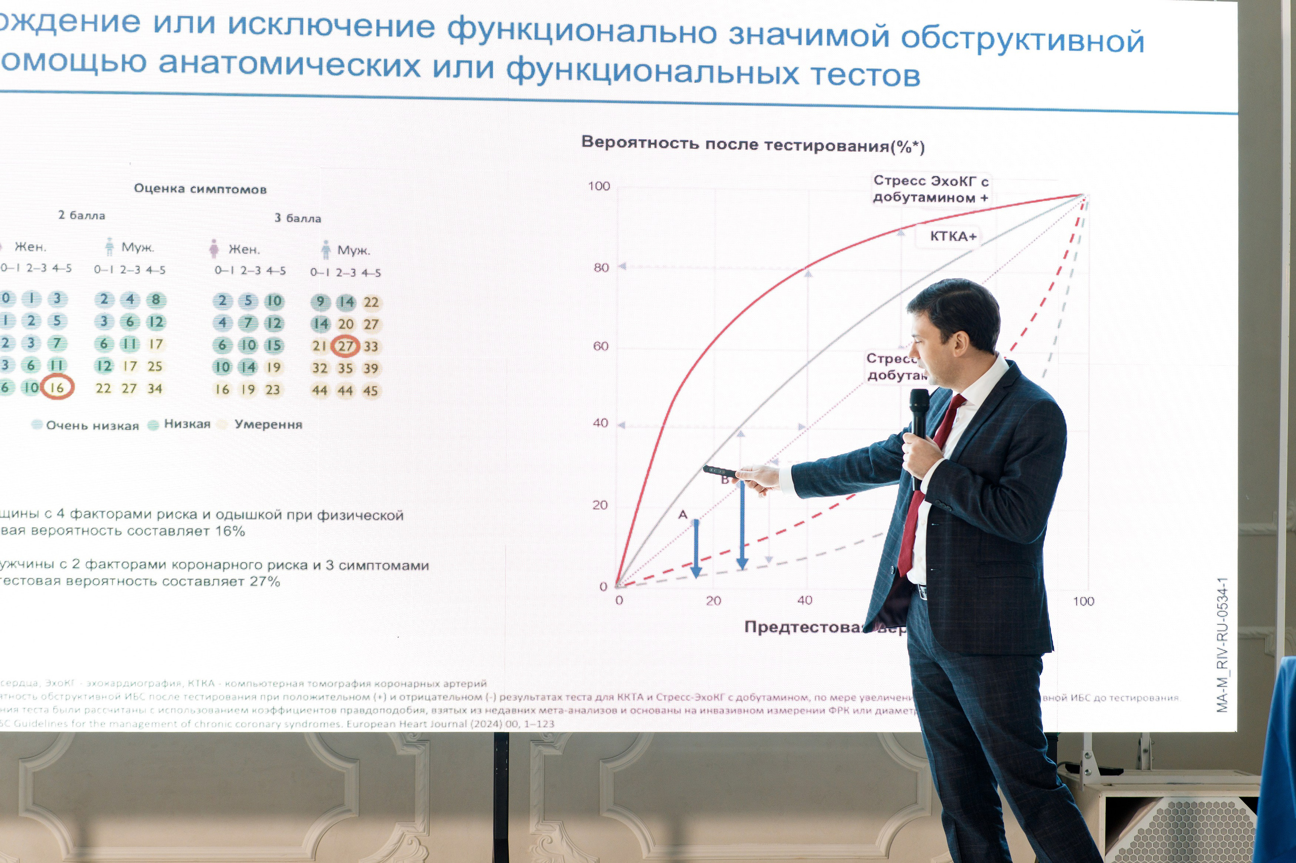 Конференция Рикулатрон. Фотограф Дмитрий Молчанов | Фотограф Пермь | Фотограф