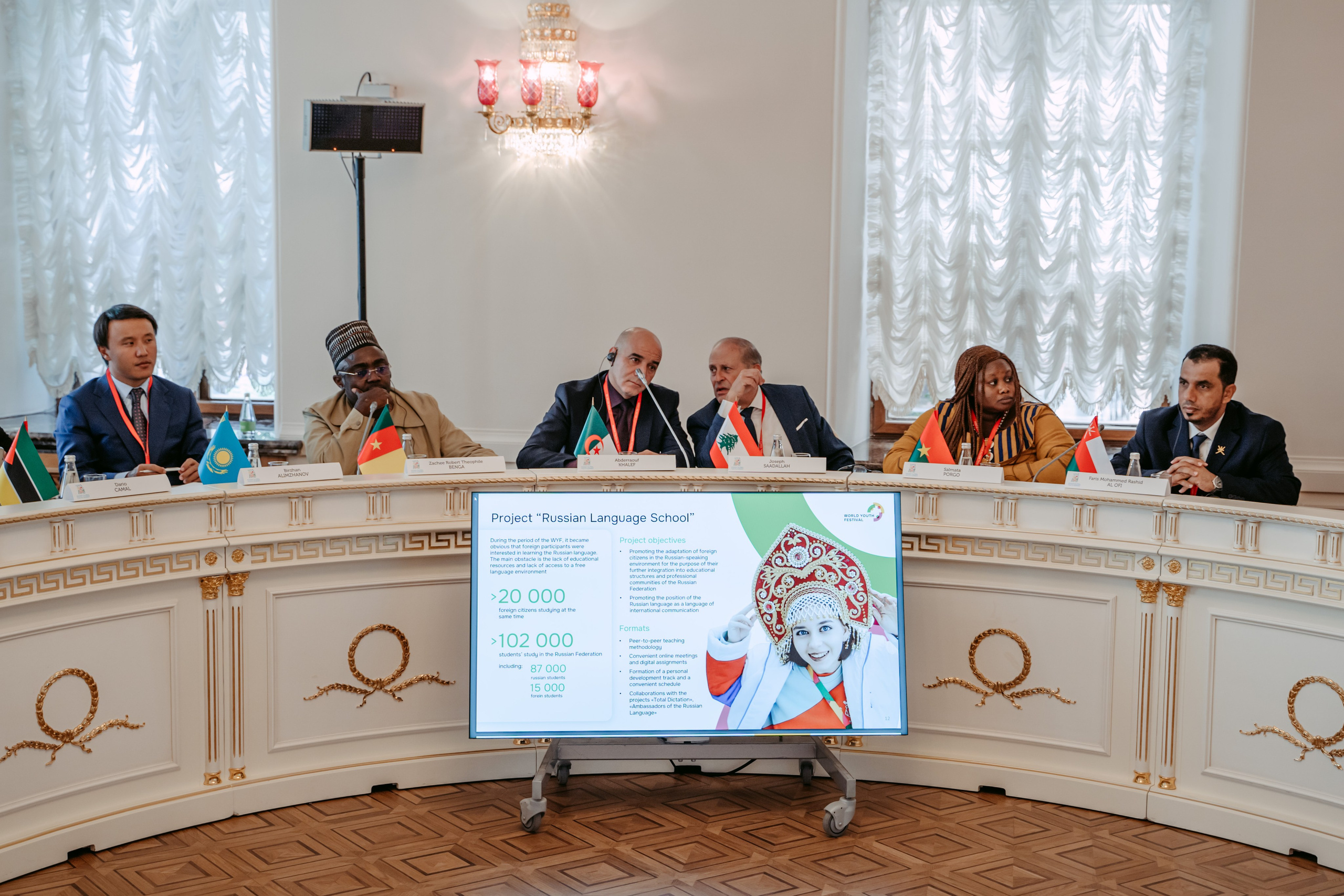 Kazan global youth summit 2024. Главная