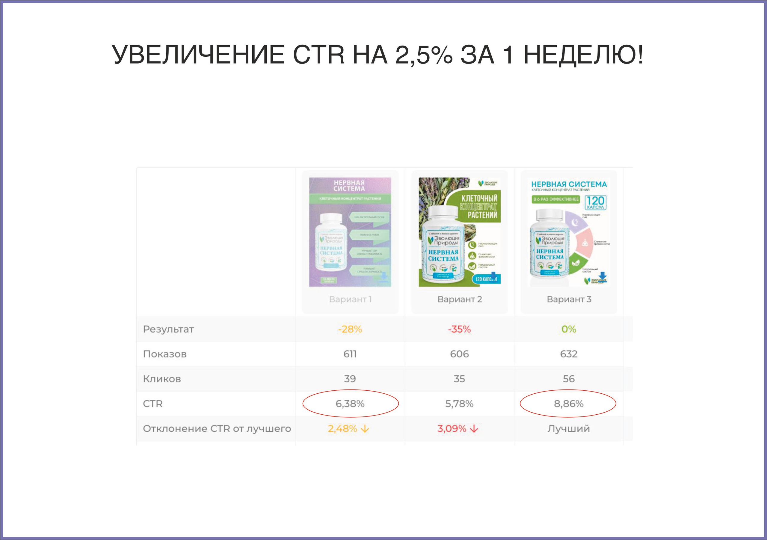 Продающий контент для маркетплейсов и e-commerce «под ключ»