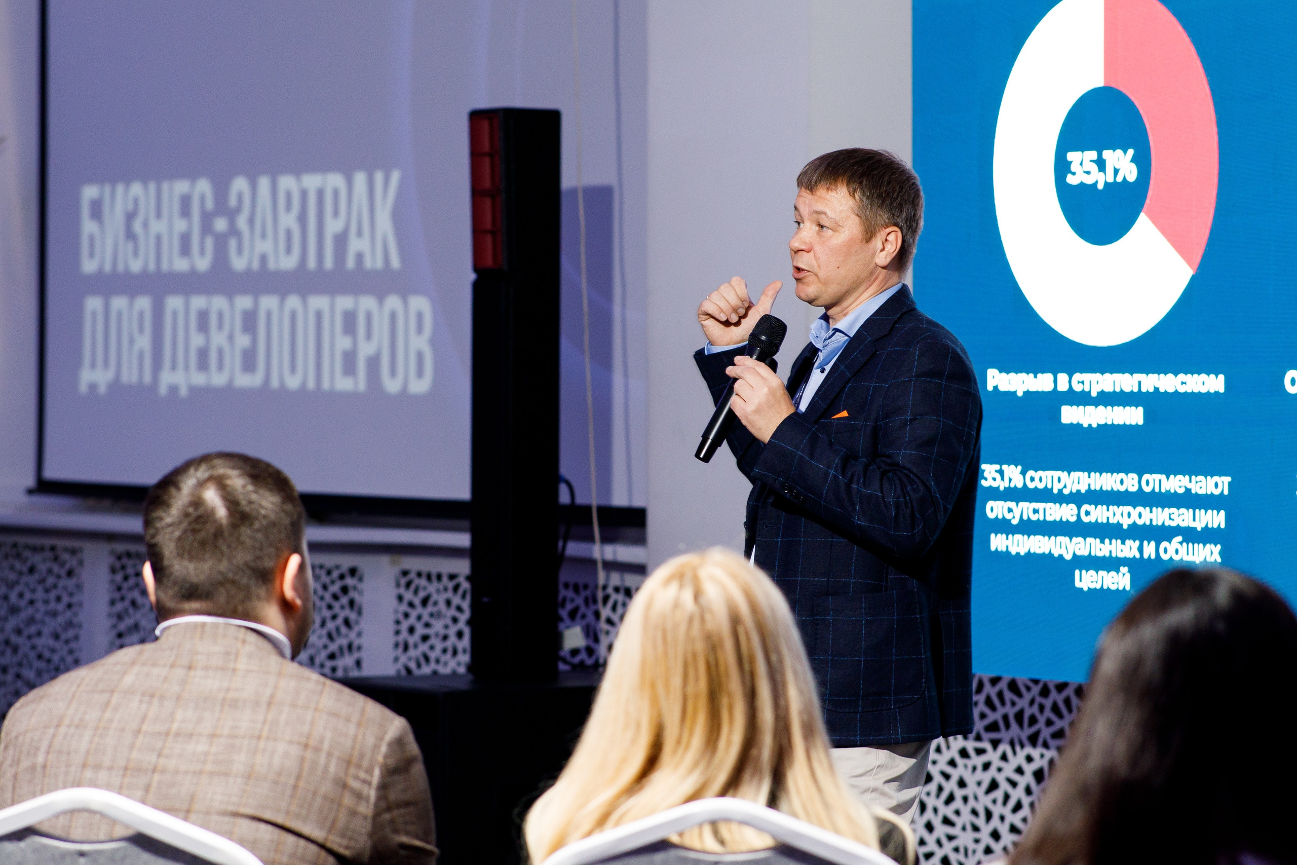 Деловое мероприятие клуба недвижимости «Движение». Фотограф Дмитрий Молчанов | Фотограф Пермь | Фотограф