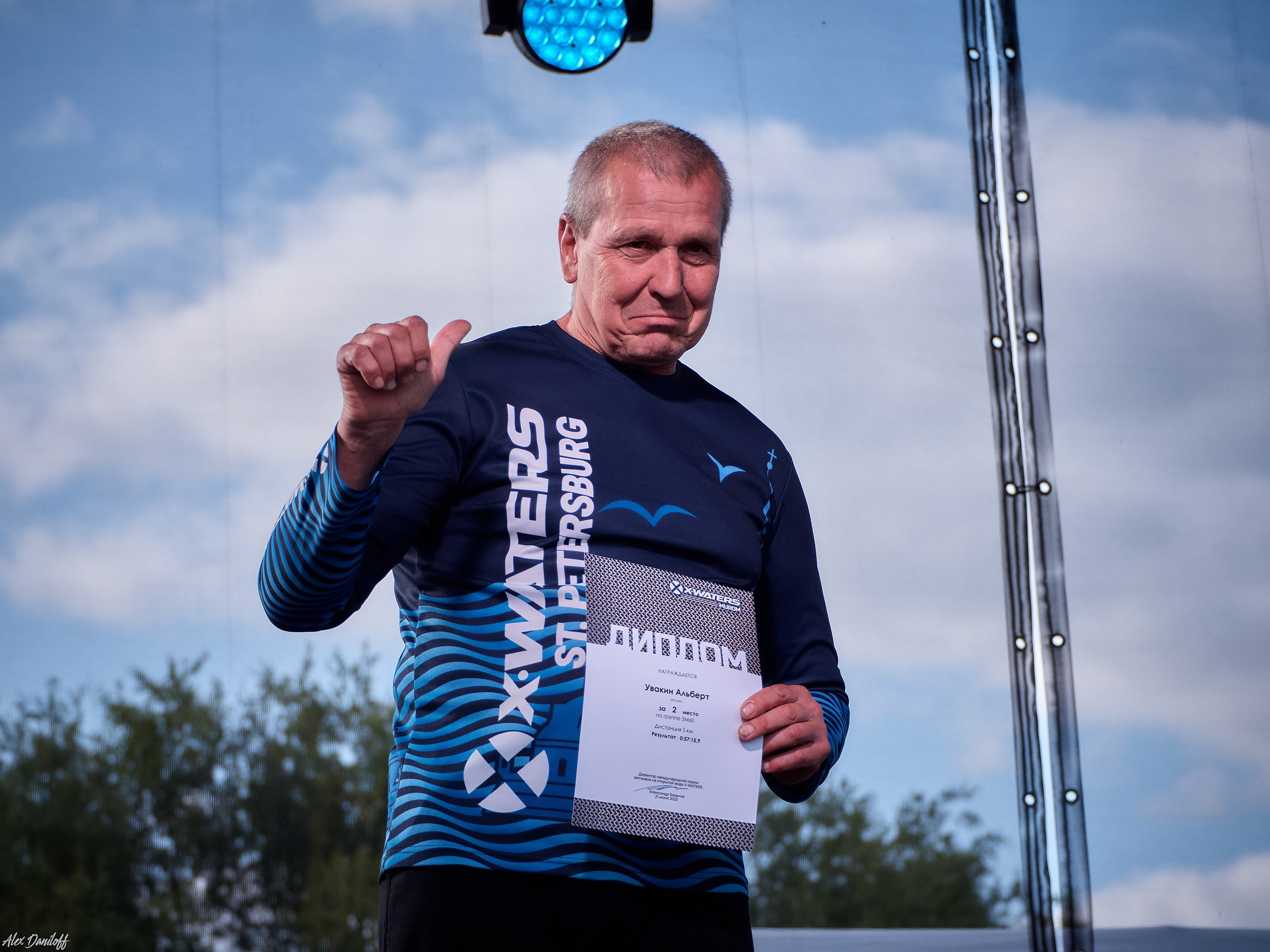 X-Waters Муром 2025. Муром-Инфо. Новости культуры, образования, спорта в городе Муром